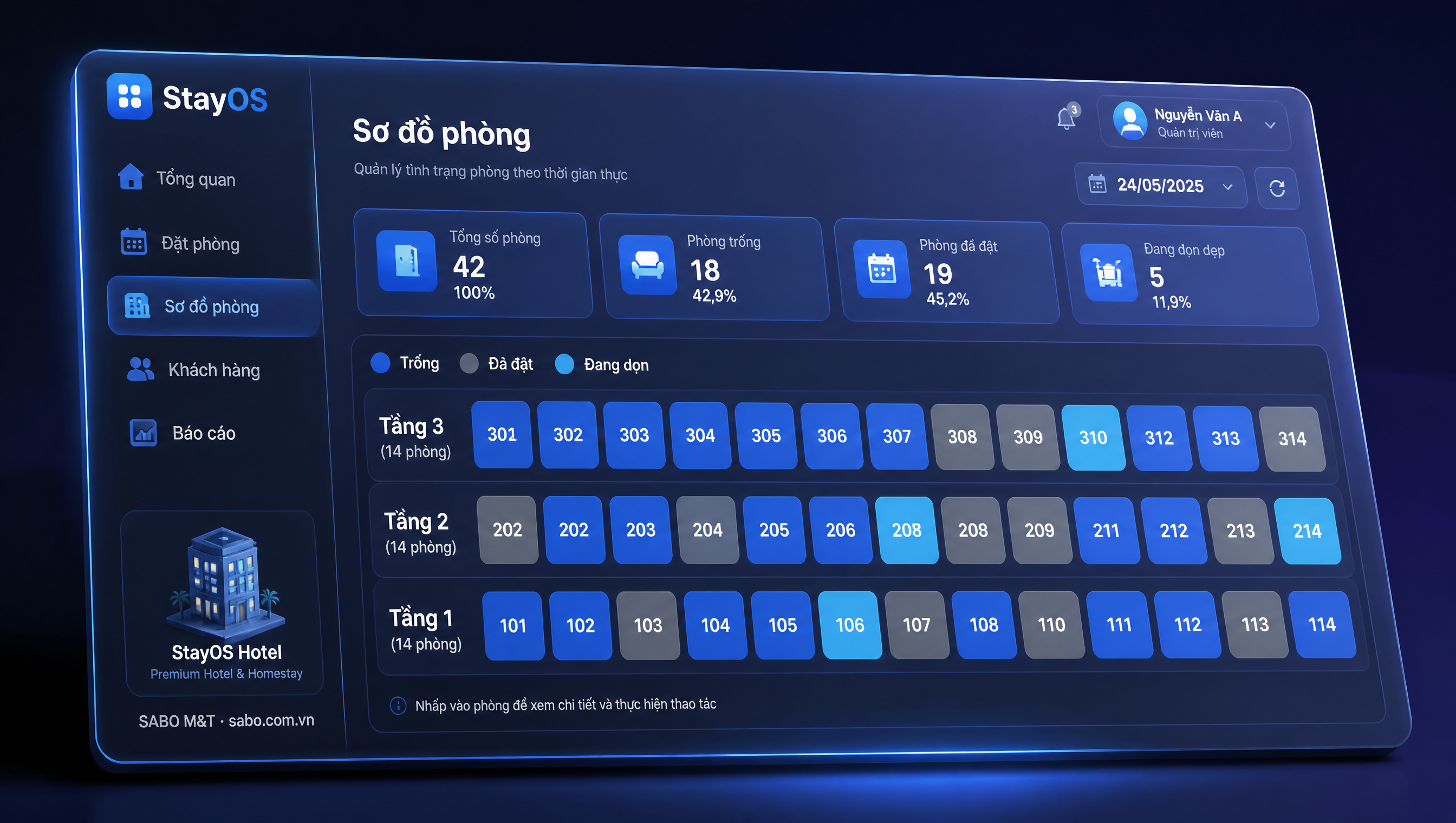 Giao diện web khách sạn – homestay — màn 4