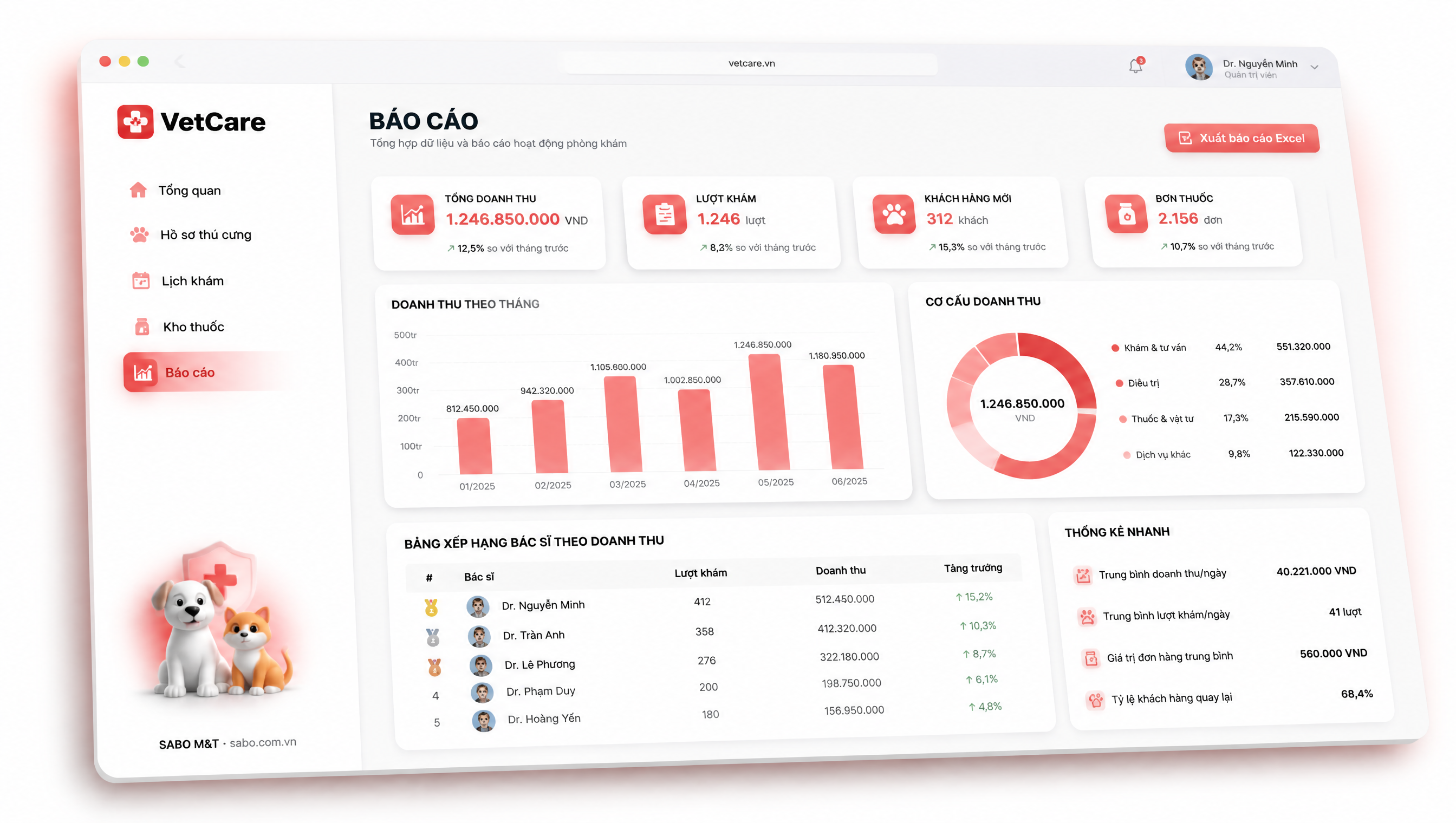 Giao diện web phòng khám thú y — màn 5