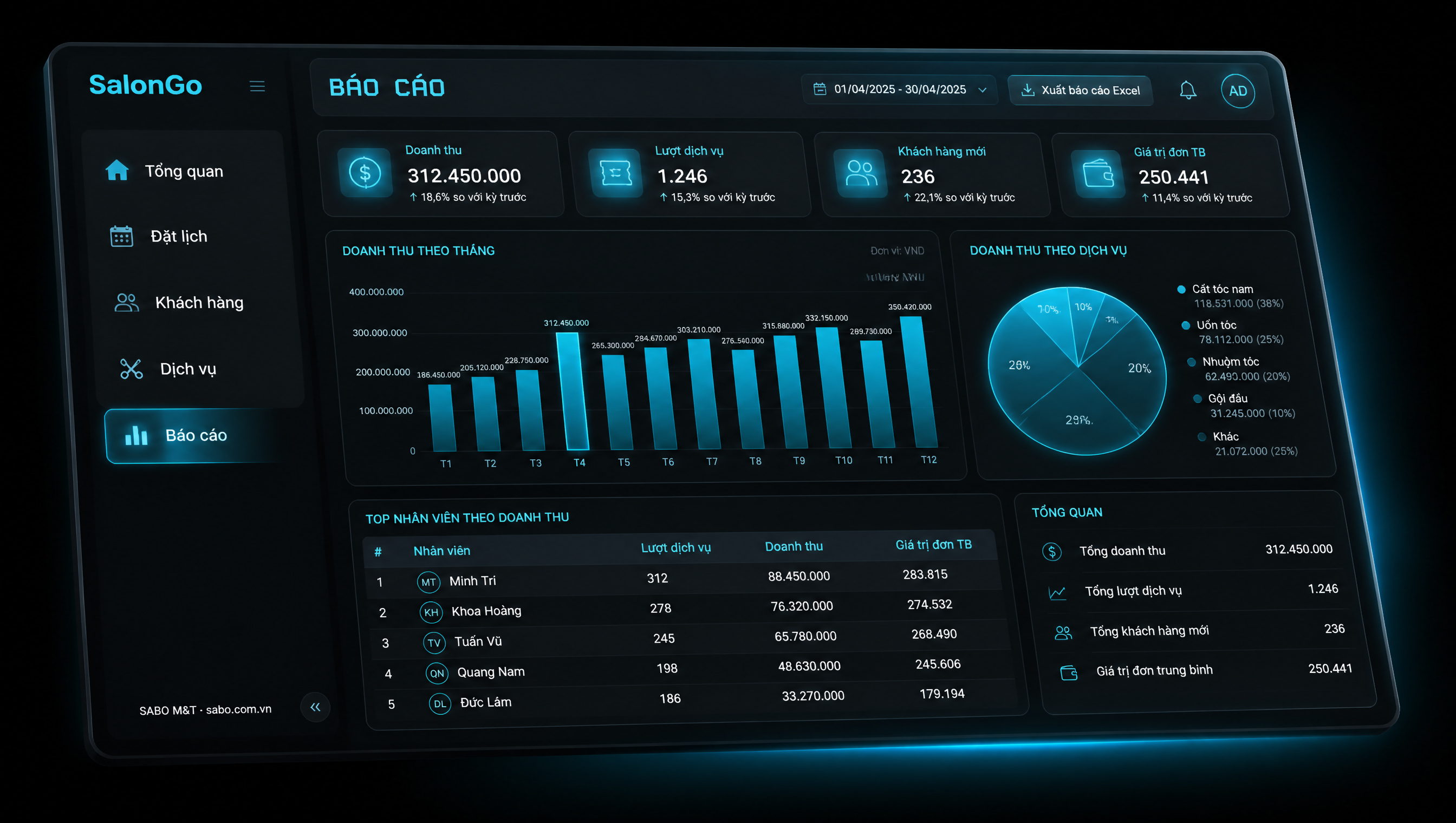 Giao diện web salon tóc – barber shop — màn 5