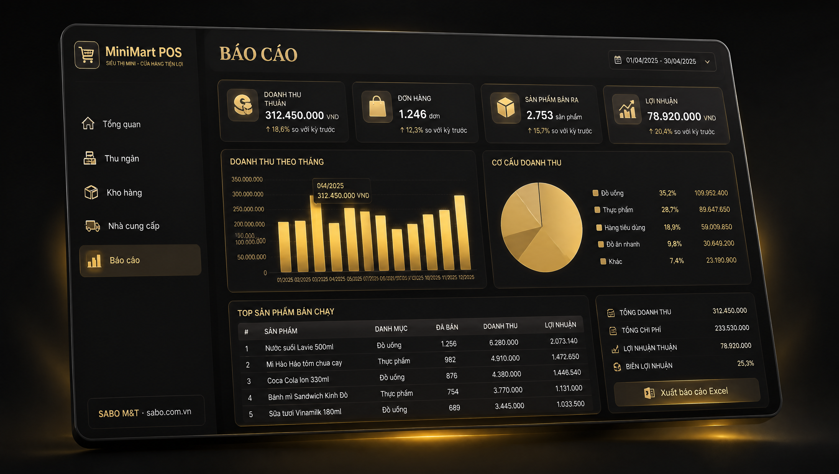 Giao diện web siêu thị mini – cửa hàng tiện lợi — màn 5
