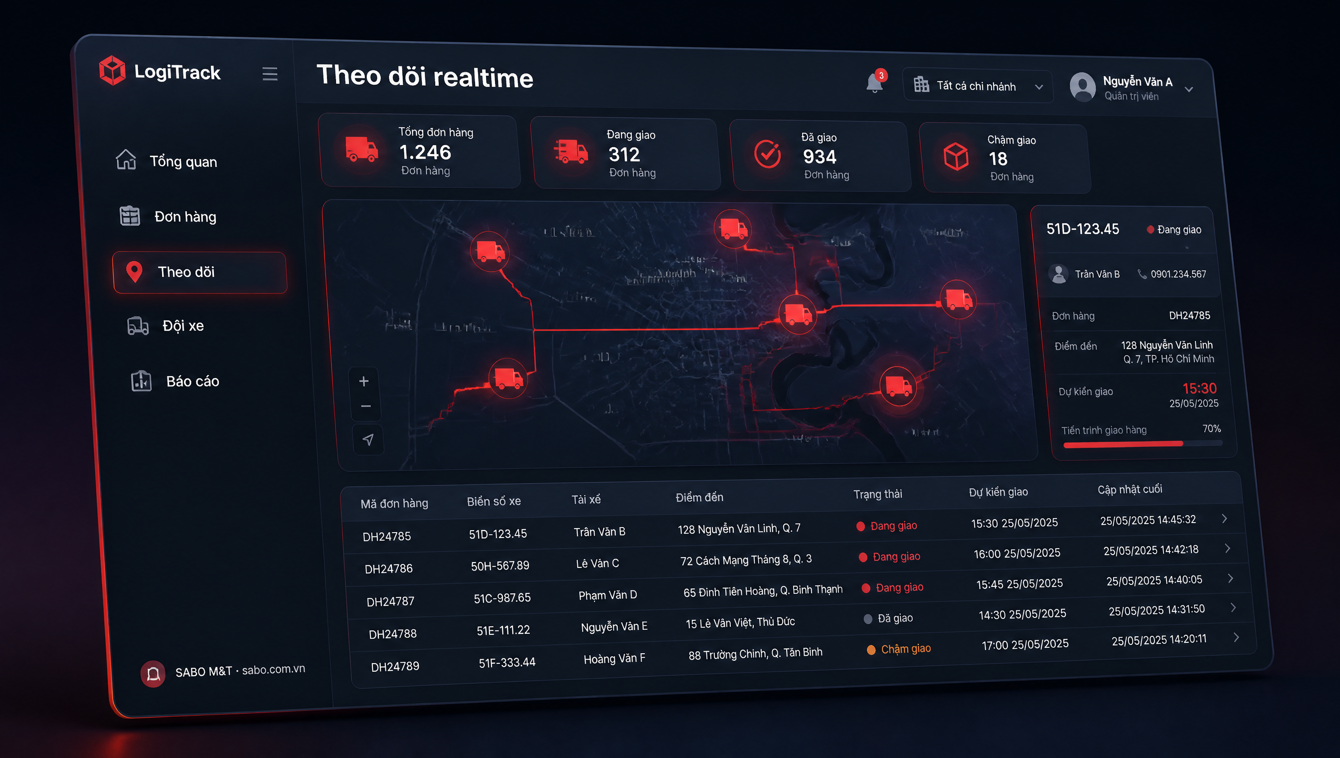 Giao diện web kho vận – logistics — màn 4