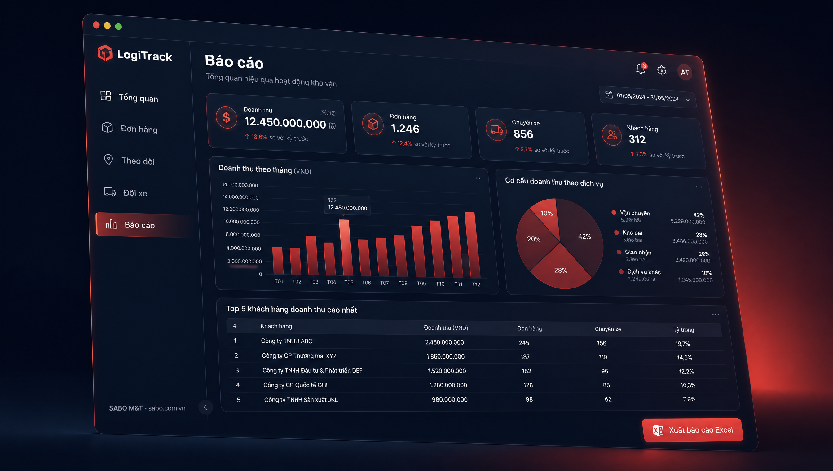 Giao diện web kho vận – logistics — màn 5