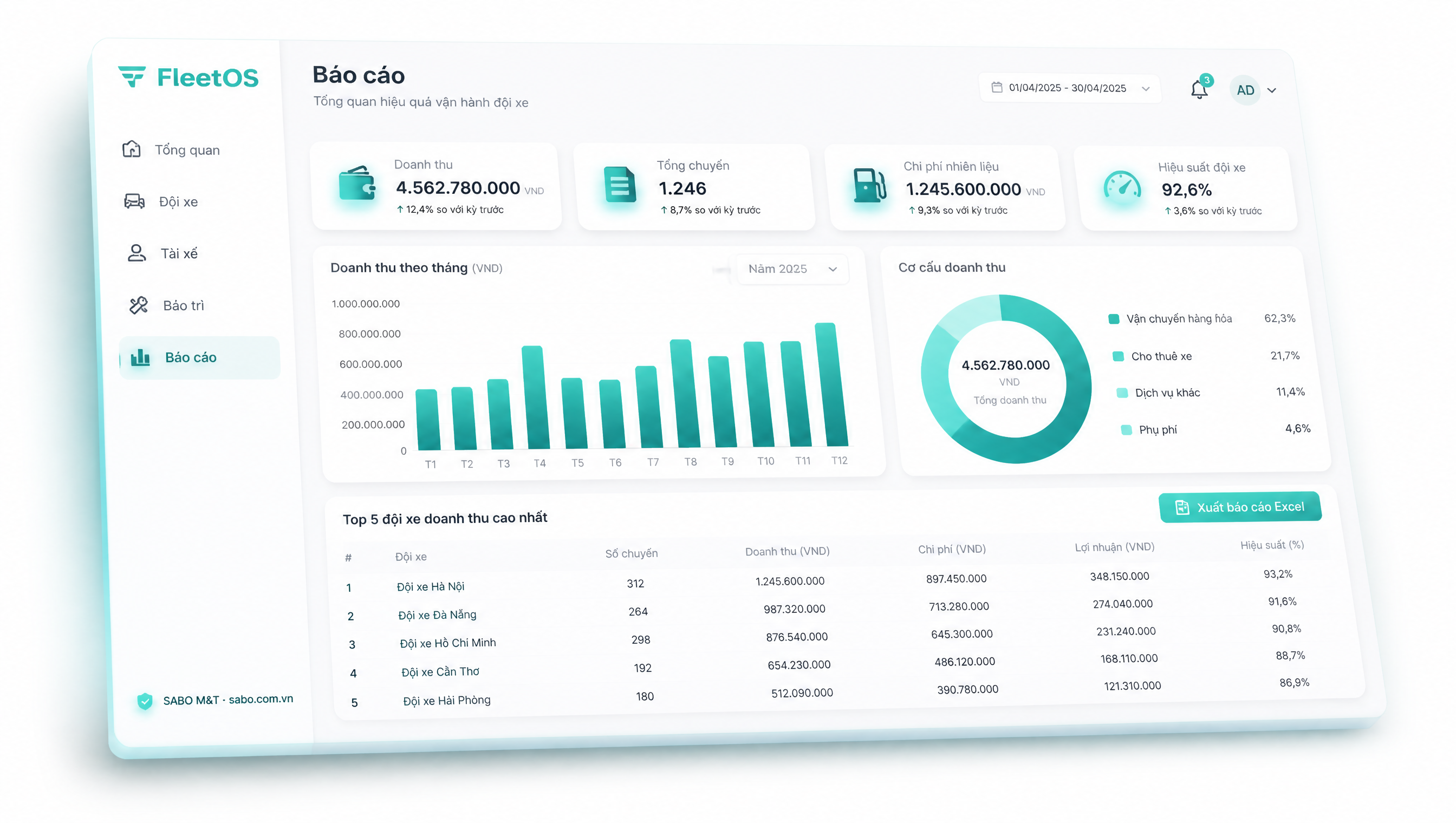 Giao diện web vận tải – đội xe — màn 5