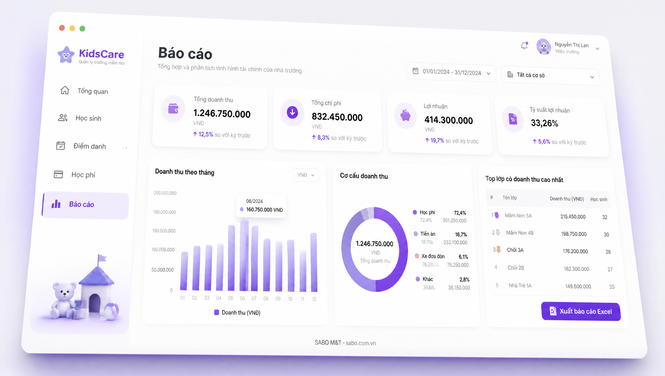 Giao diện web trường mầm non — màn 5
