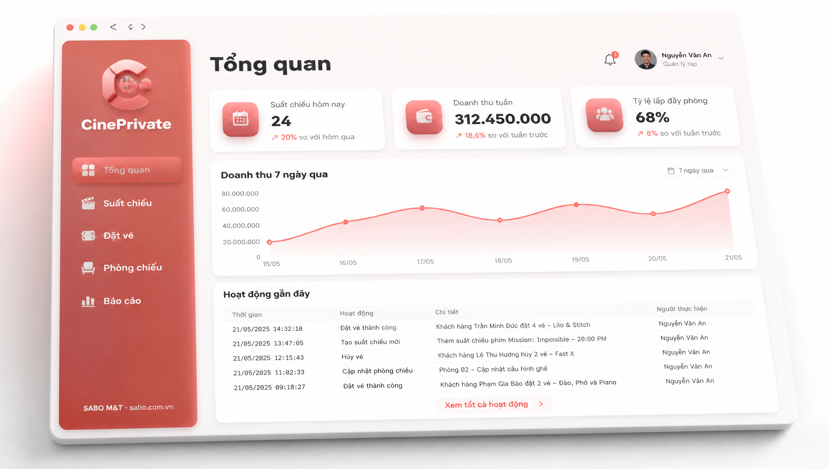 Giao diện phần mềm quản lý rạp chiếu phim mini