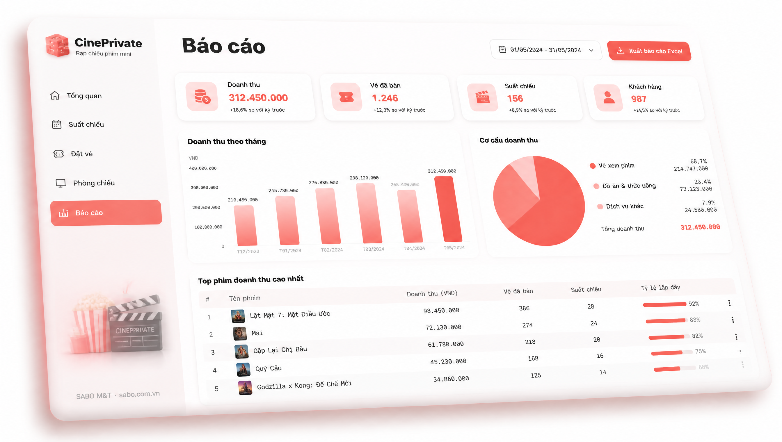 Giao diện web rạp chiếu phim mini — màn 5