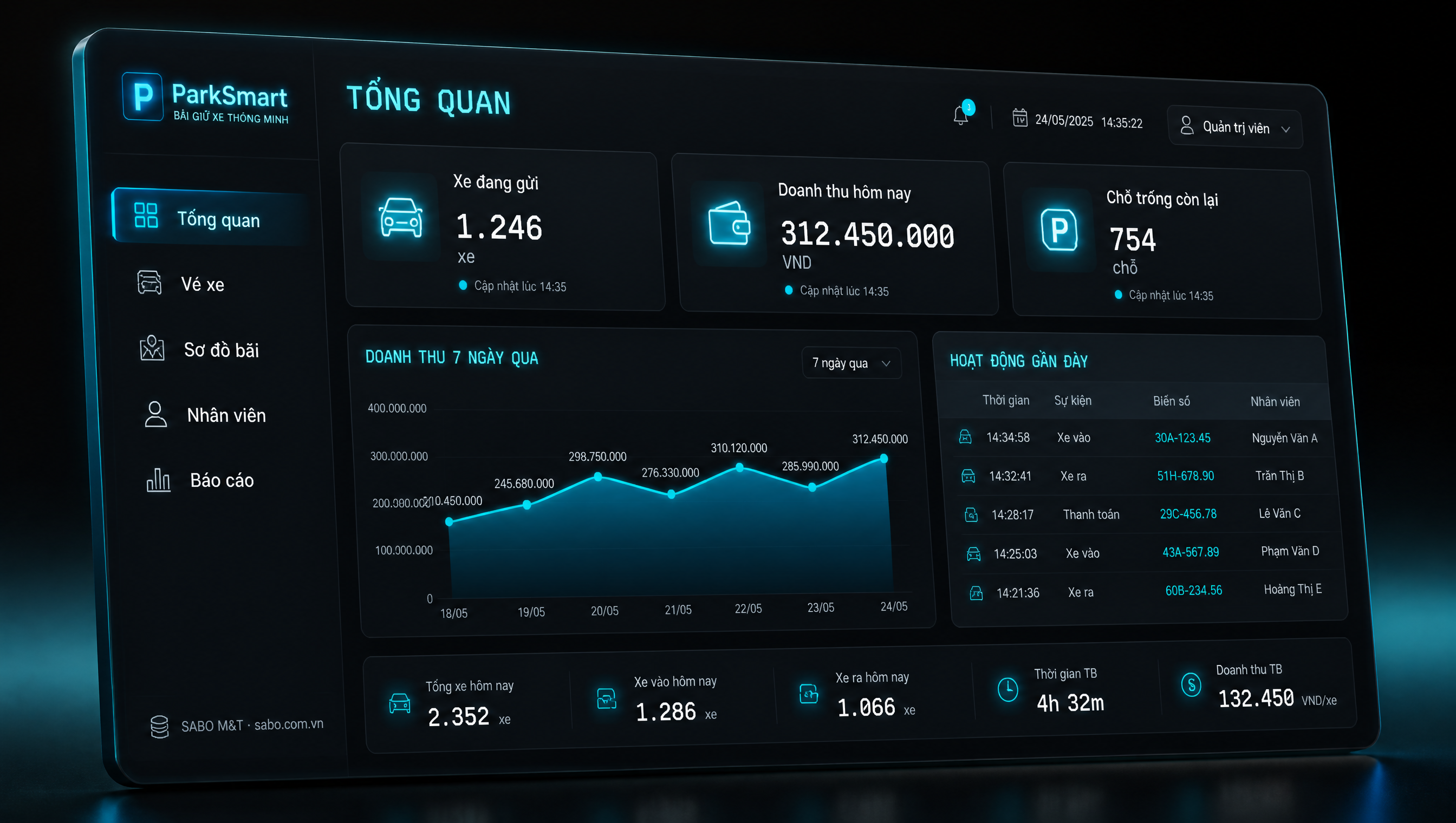 Giao diện phần mềm quản lý bãi giữ xe thông minh
