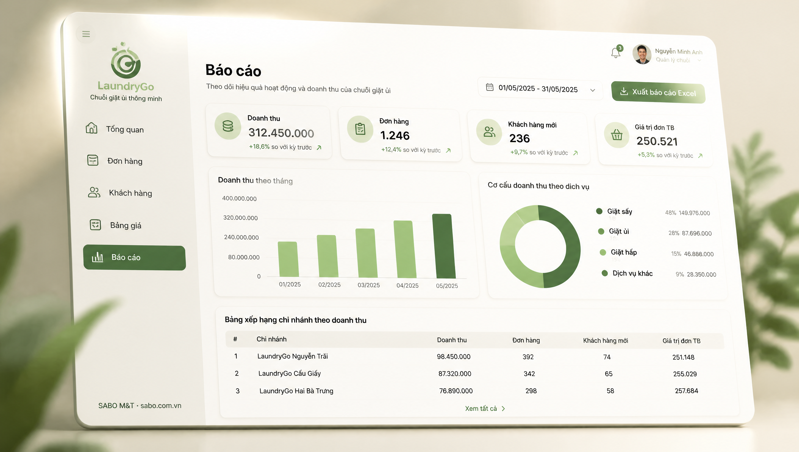 Giao diện web chuỗi giặt ủi — màn 5