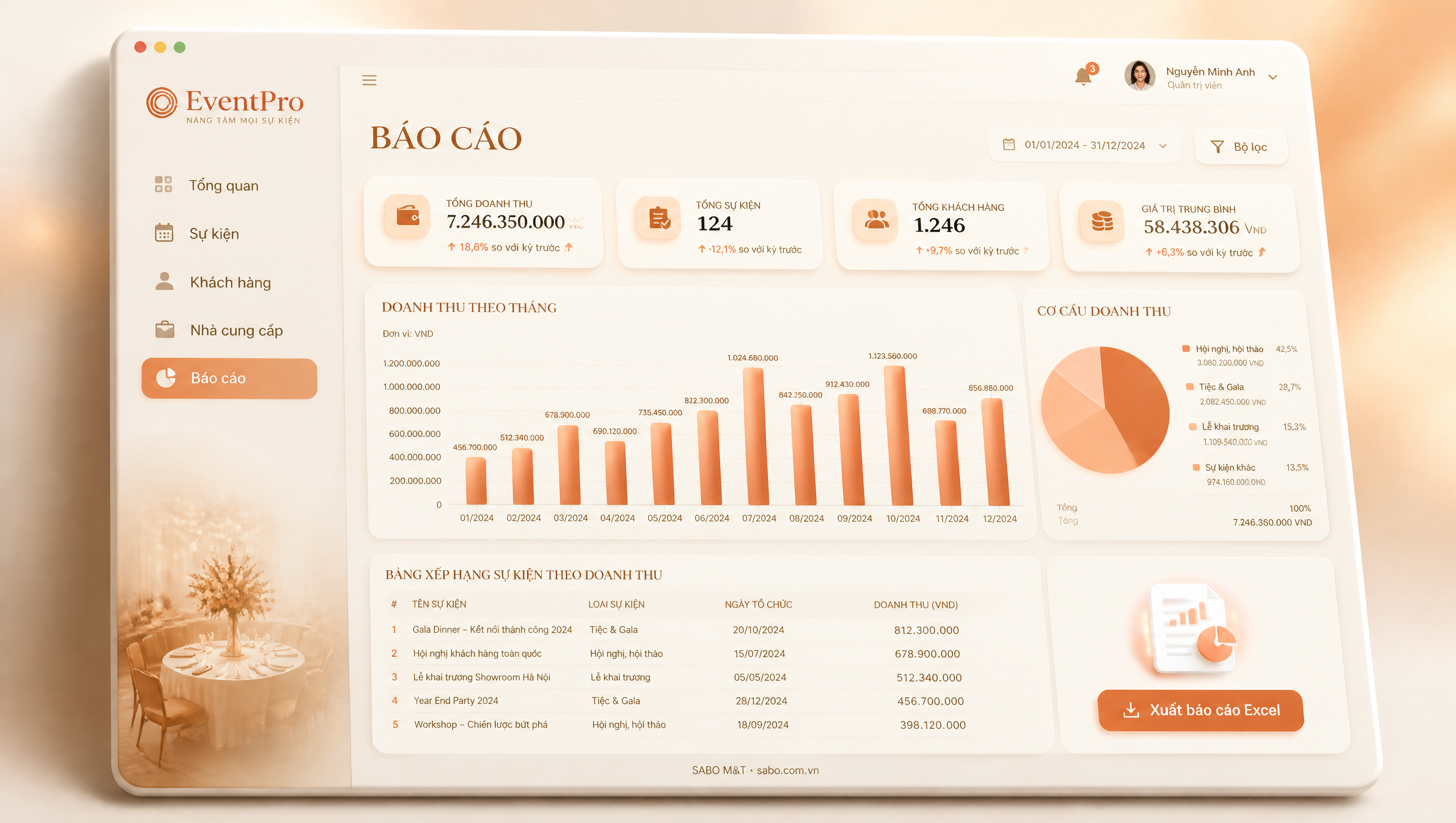 Giao diện web công ty tổ chức sự kiện — màn 5