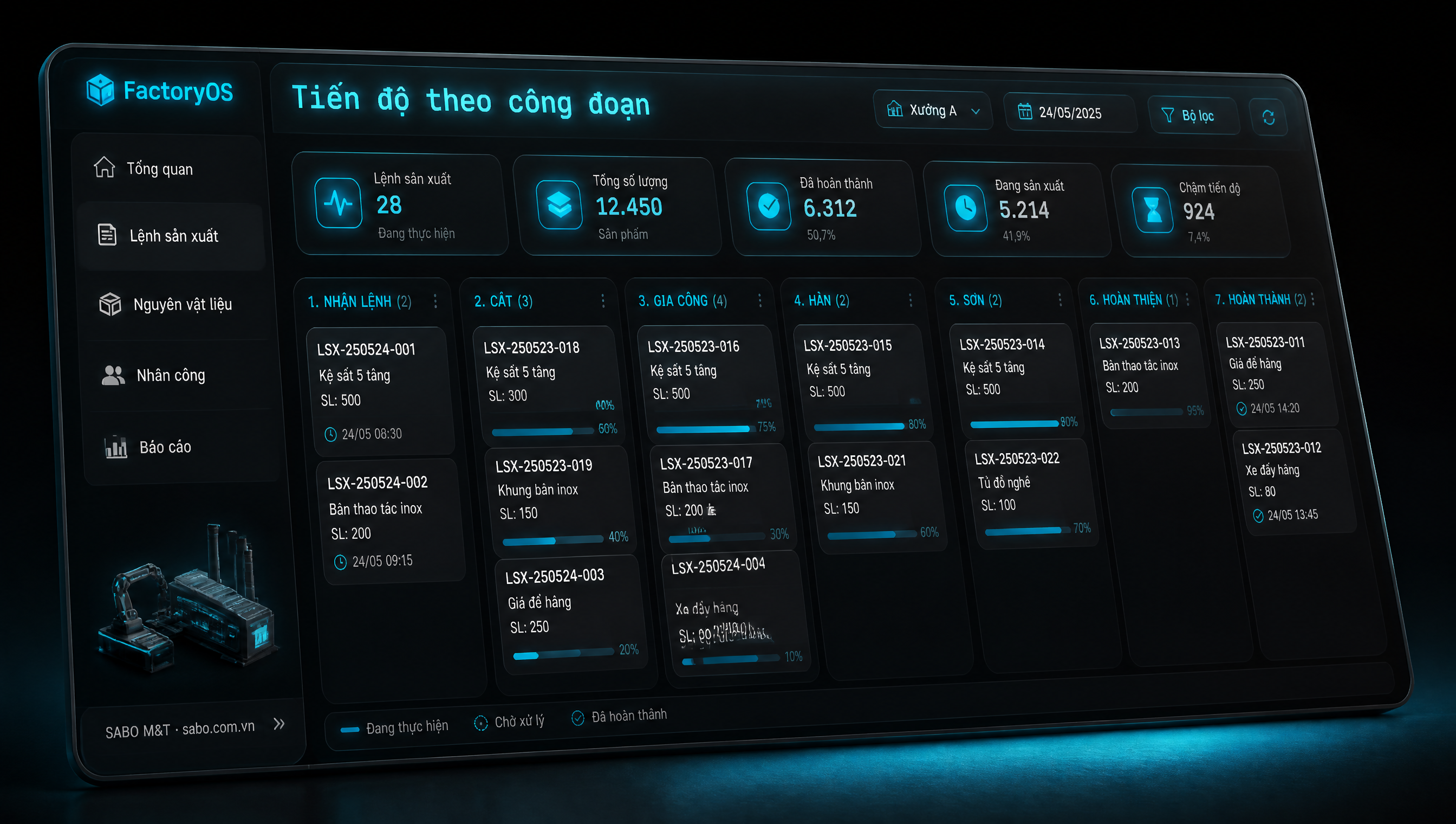 Giao diện web xưởng sản xuất nhỏ — màn 4