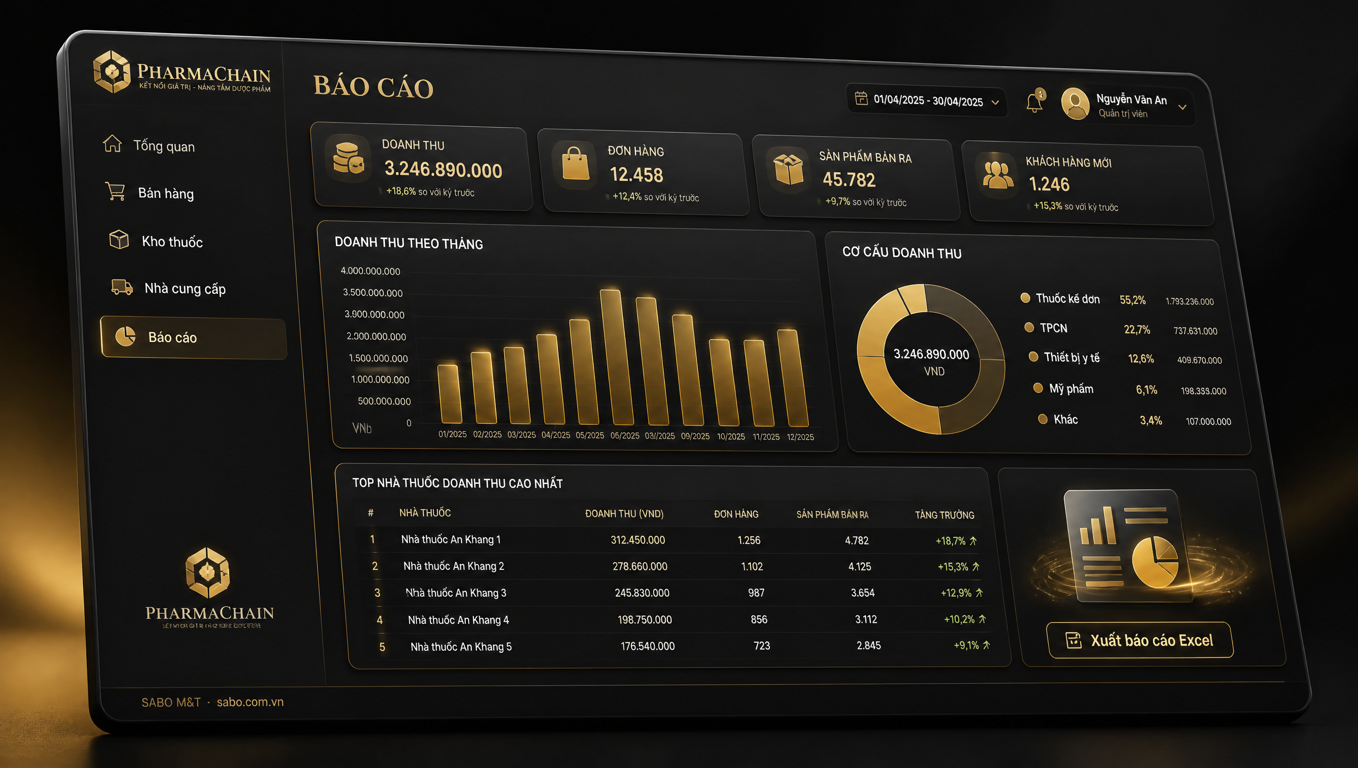 Giao diện web chuỗi nhà thuốc — màn 5