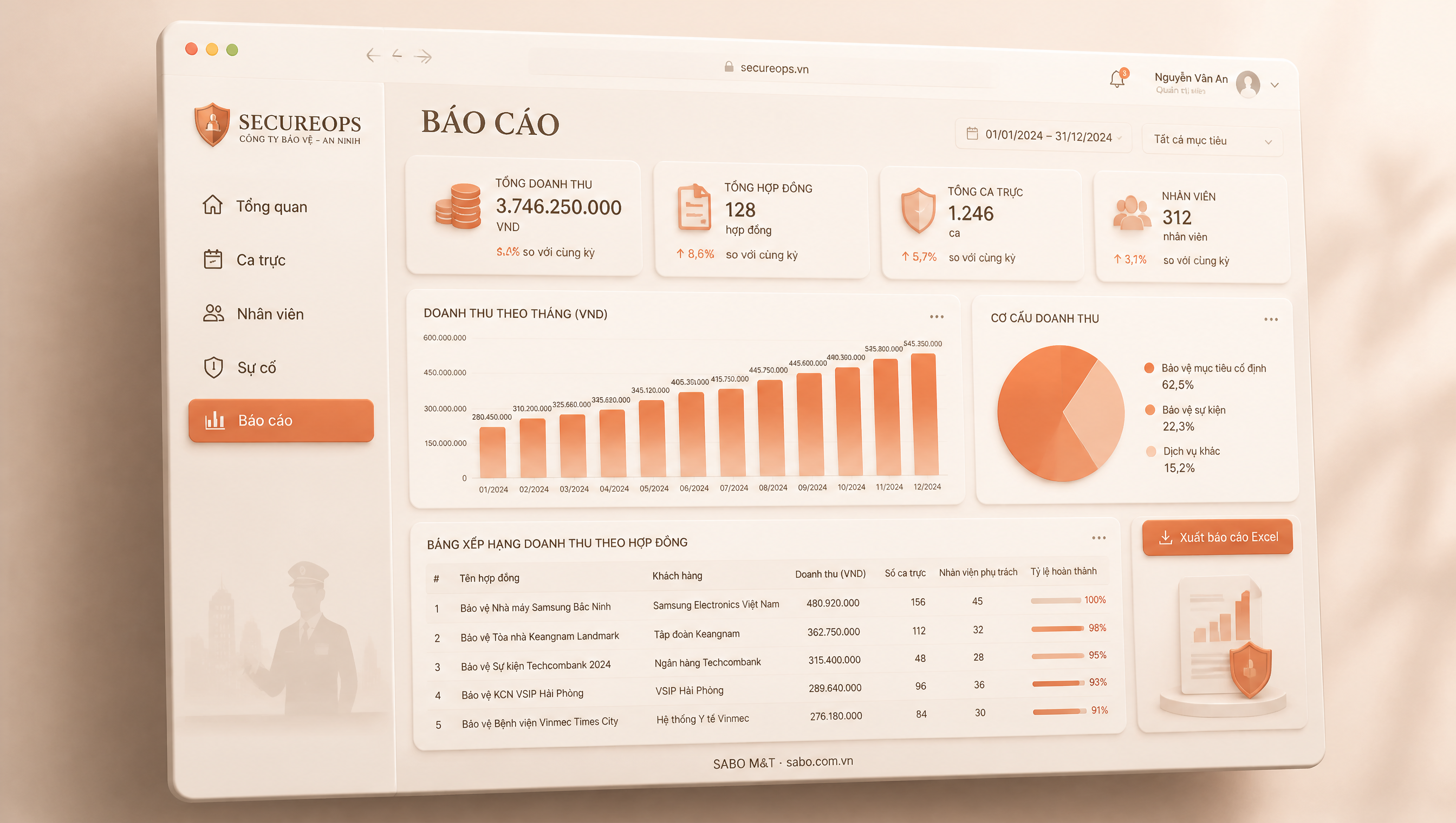 Giao diện web công ty bảo vệ – an ninh — màn 5