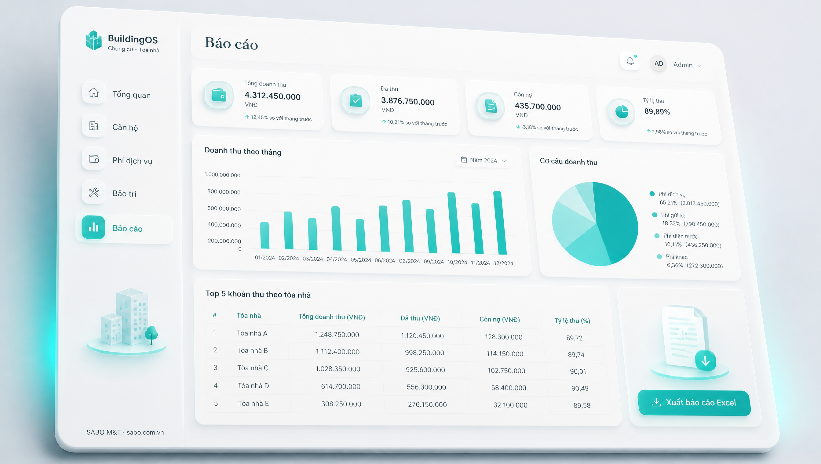 Giao diện web chung cư – tòa nhà — màn 5