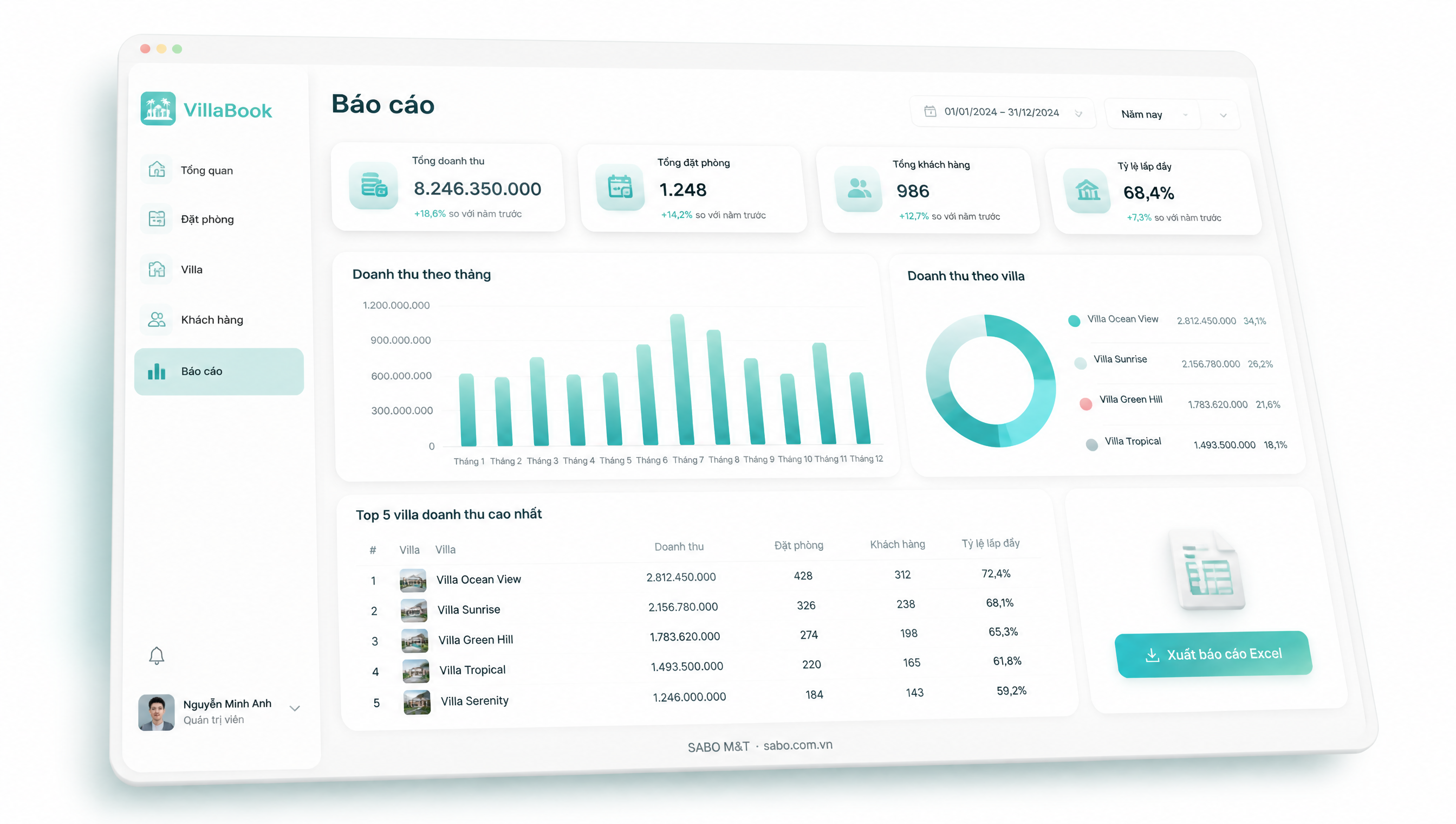 Giao diện web villa cho thuê theo ngày — màn 5