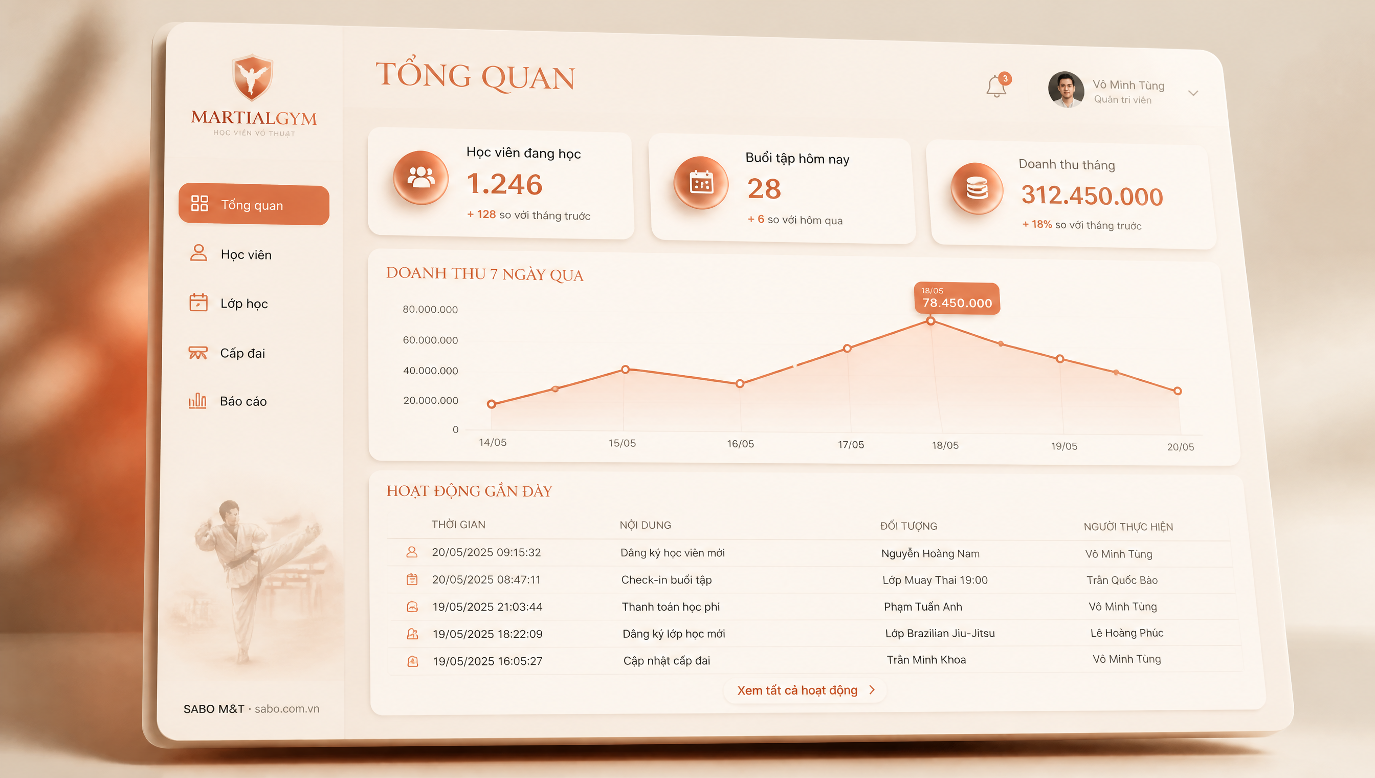 Giao diện phần mềm quản lý học viện võ thuật
