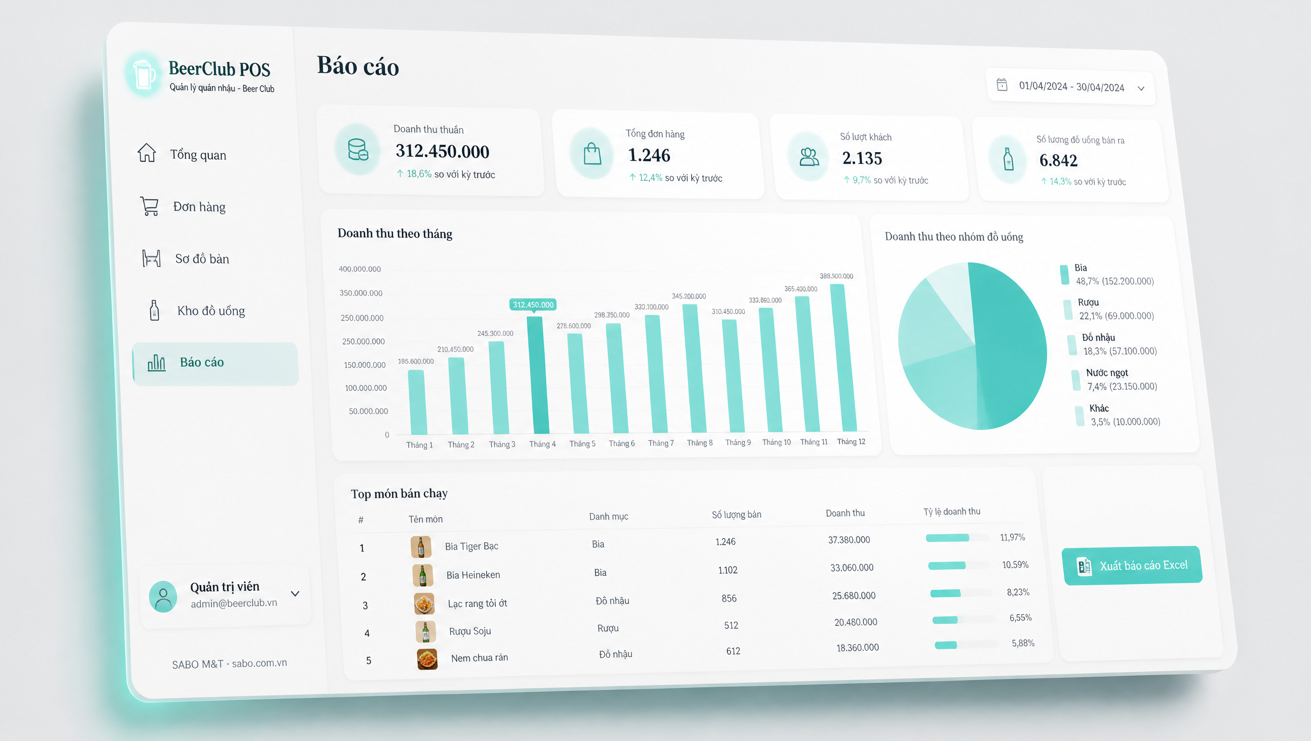 Giao diện web quán nhậu – beer club — màn 5