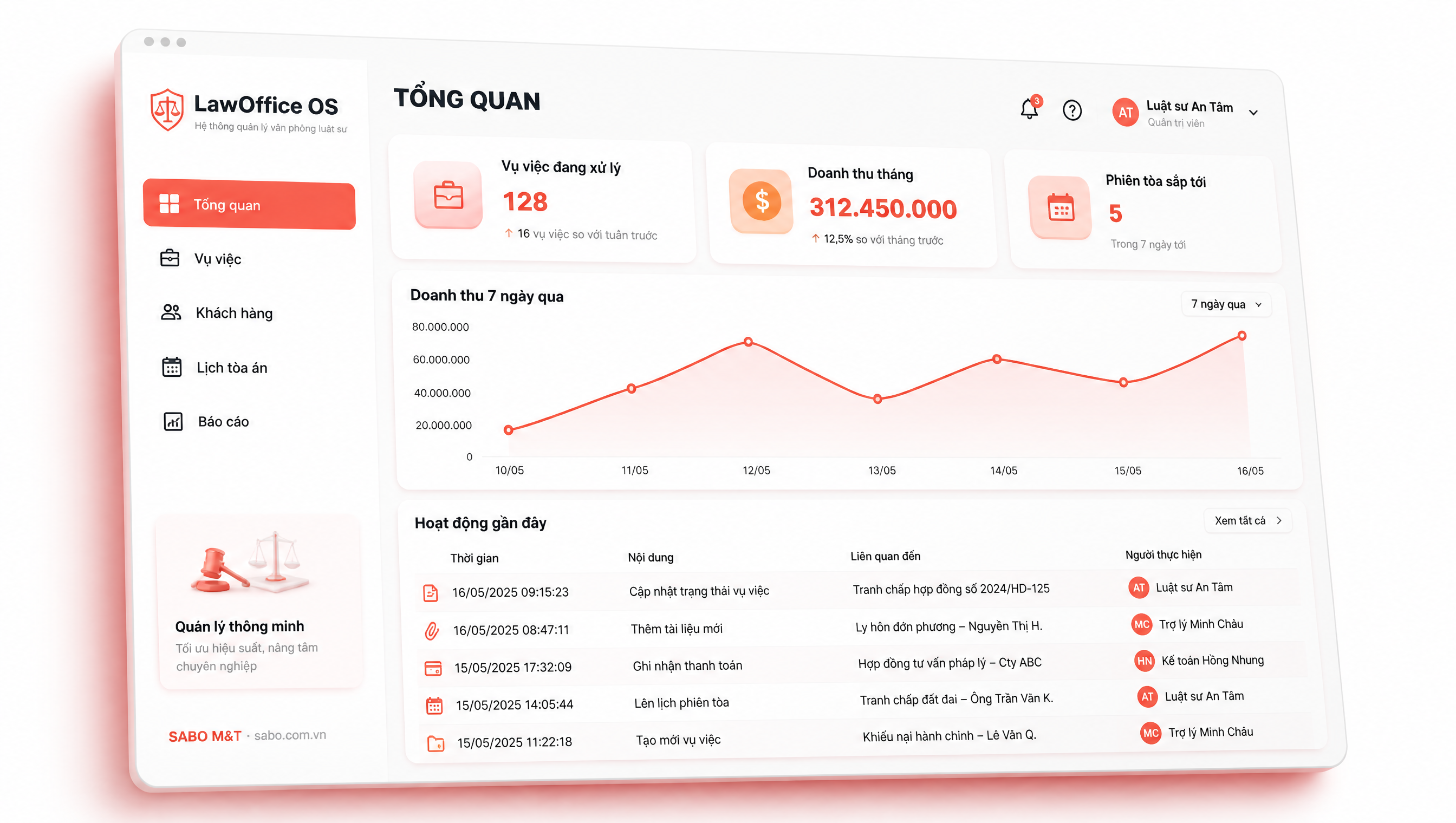 Giao diện phần mềm quản lý văn phòng luật sư