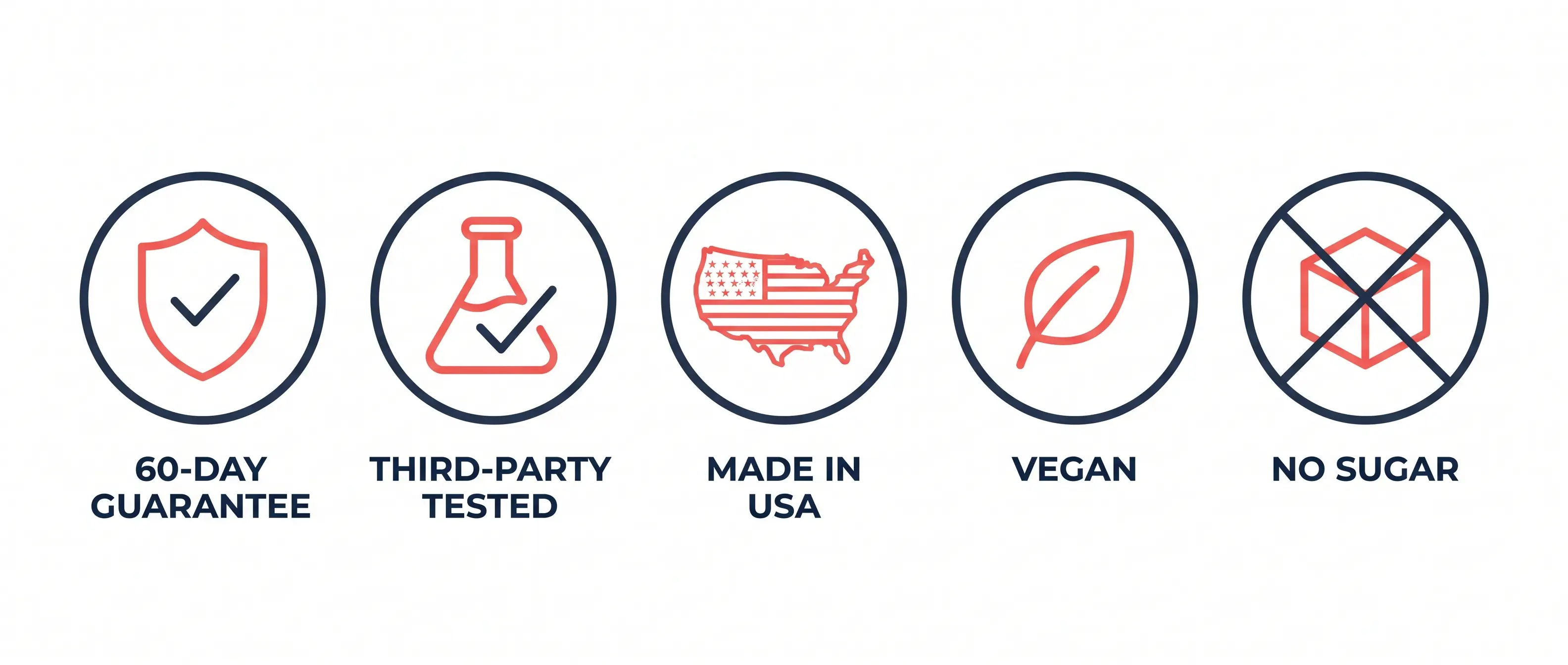 60-day guarantee, third-party tested, made in USA, vegan, no sugar