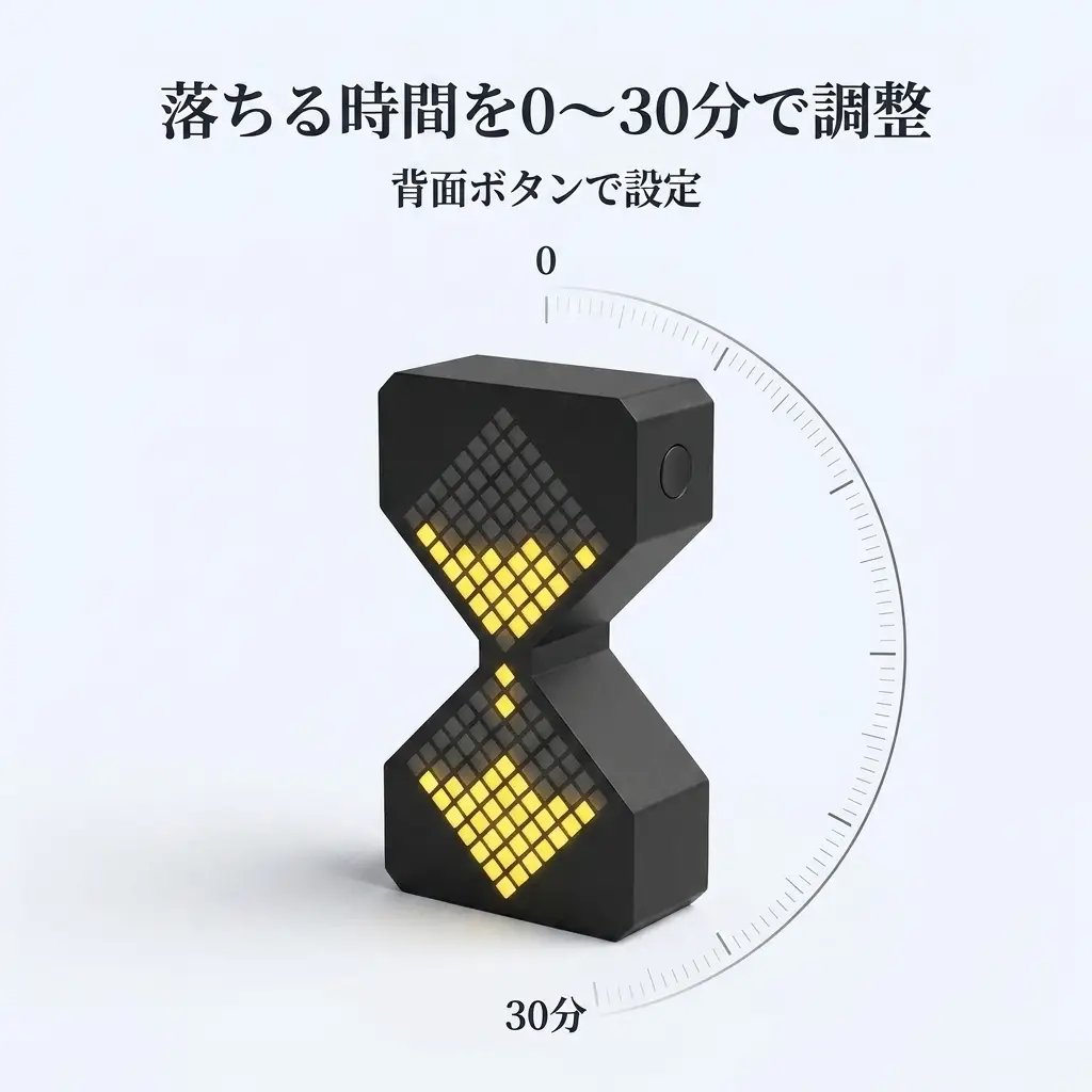 3秒でも、30分でも。時間はあなた次第。