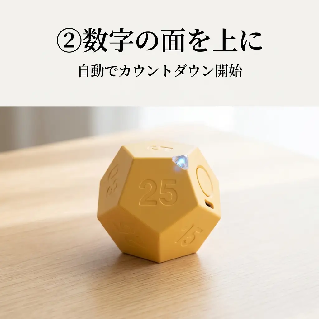 「“設定”は、ひと転がし。」