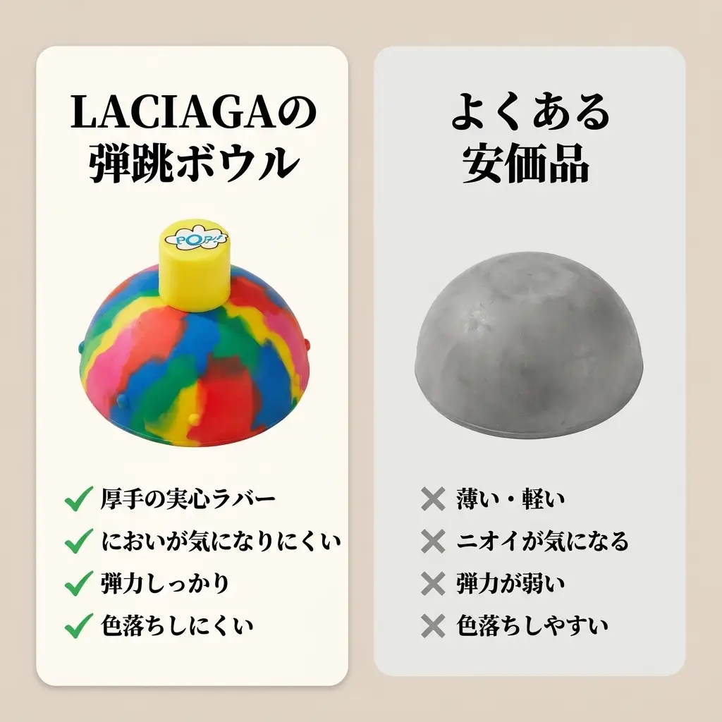 厚手の実心ラバー よくある安価品との比較