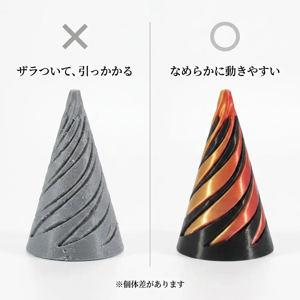 動きの気持ちよさは、造形の丁寧さで決まる。