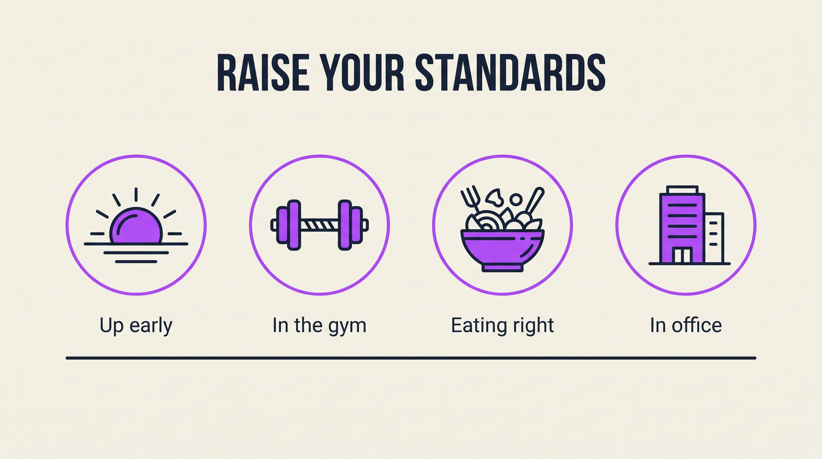 Raise your standards infographic