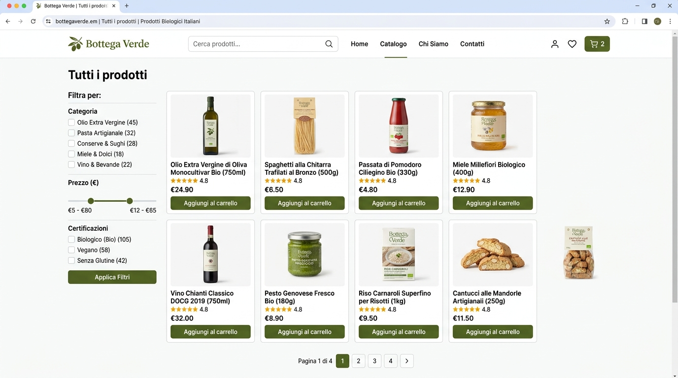 Bottega Verde — Catalogo
