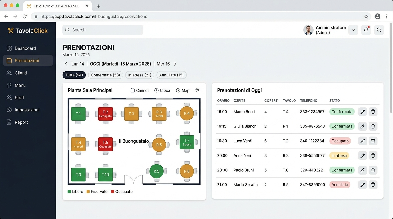 Gestionale Ristorante — Prenotazioni