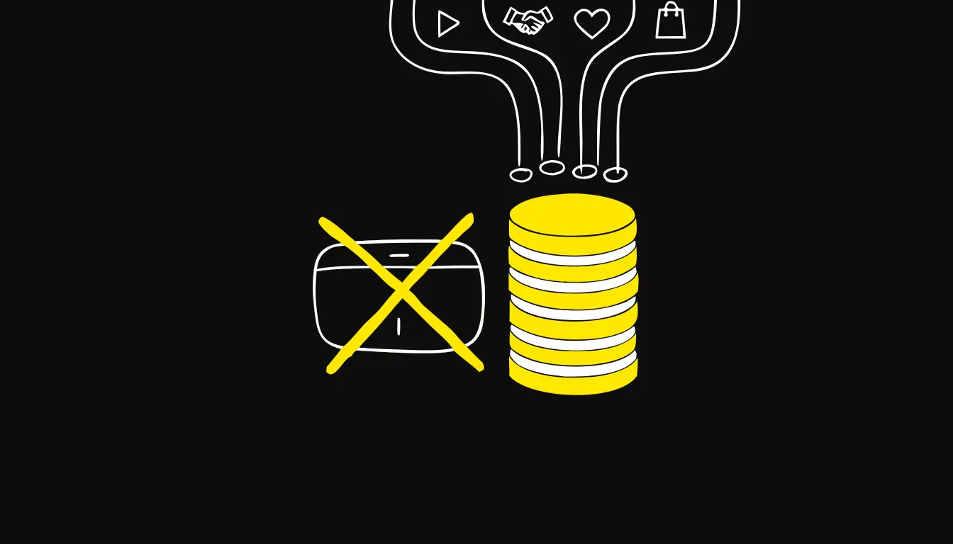 Flat line-doodle on a true-black background: a subscriber counter reading 1,000 with a thick yellow cross struck through it, sitting beside a tall stack of coins that is being fed from above by several thin pipes, each pipe labelled with a tiny icon for ads, a handshake, a shopping bag and a heart.