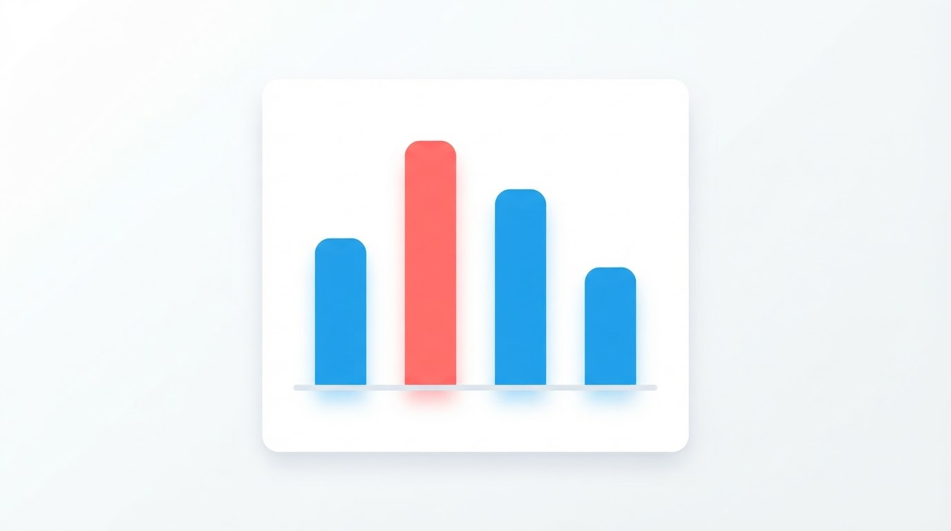 Clean data-viz style closing graphic — a bar chart summarizing the four key statistics from this article (78%, 62%, "over half considered quitting," 40% creative fatigue) side by side for a shareable summary card