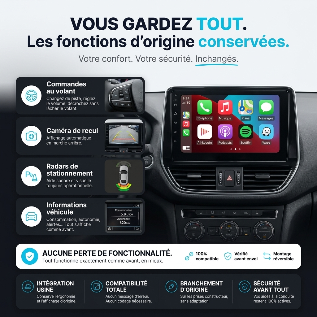 Avec un écran CarPlay vous gardez vos commandes au volant, vos haut-parleurs et votre affichage d'origine