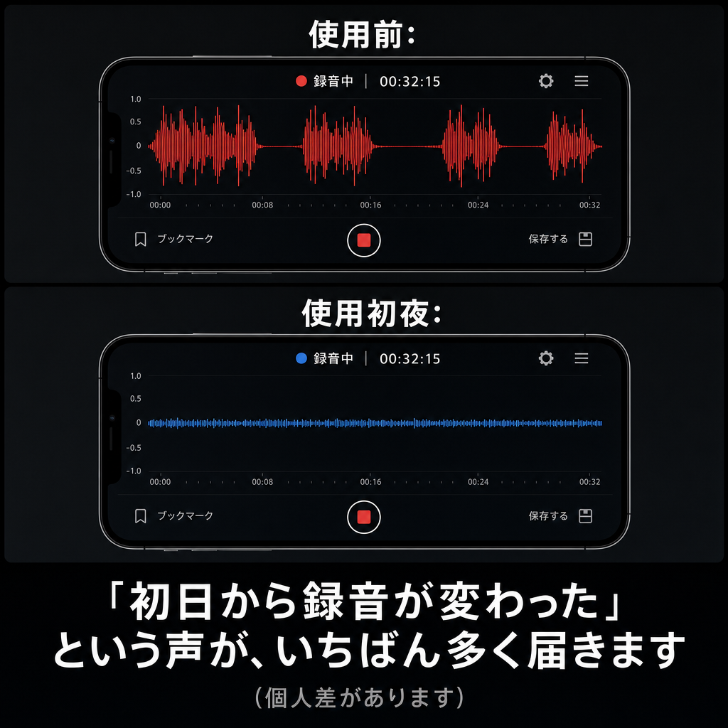 使用前使用初夜の録音波形比較