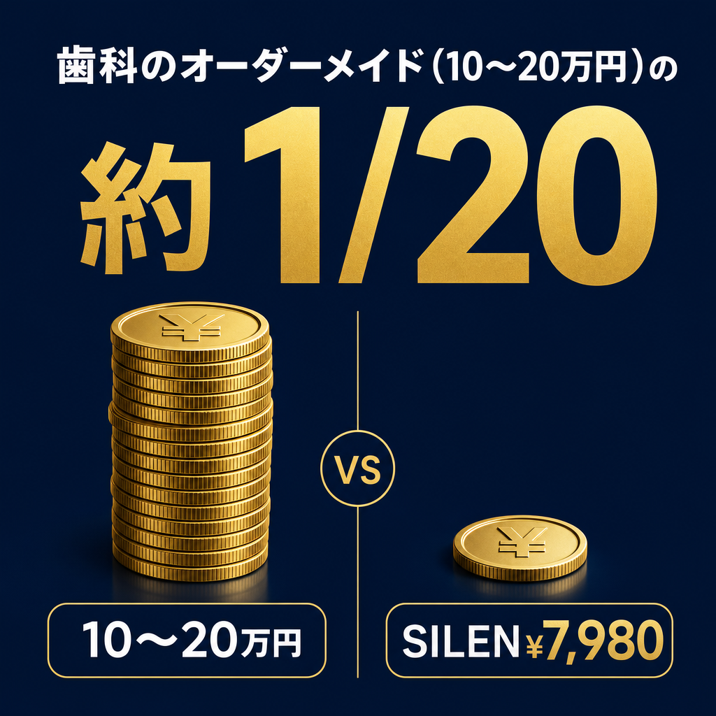 歯科オーダーメイドの約1/20