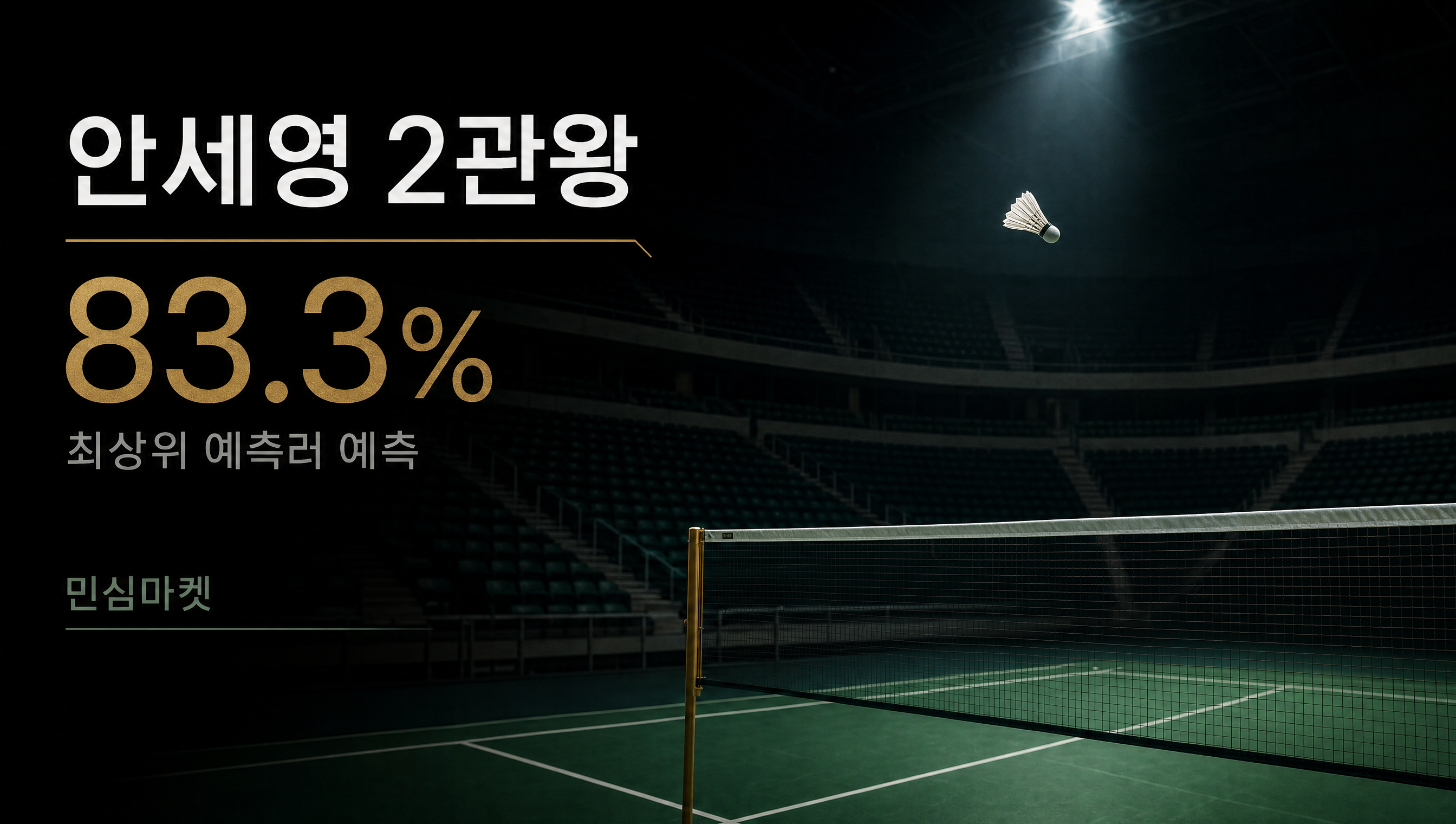 안세영 아시안게임 2관왕 예측 단식·단체전 모두 금메달 83.3%