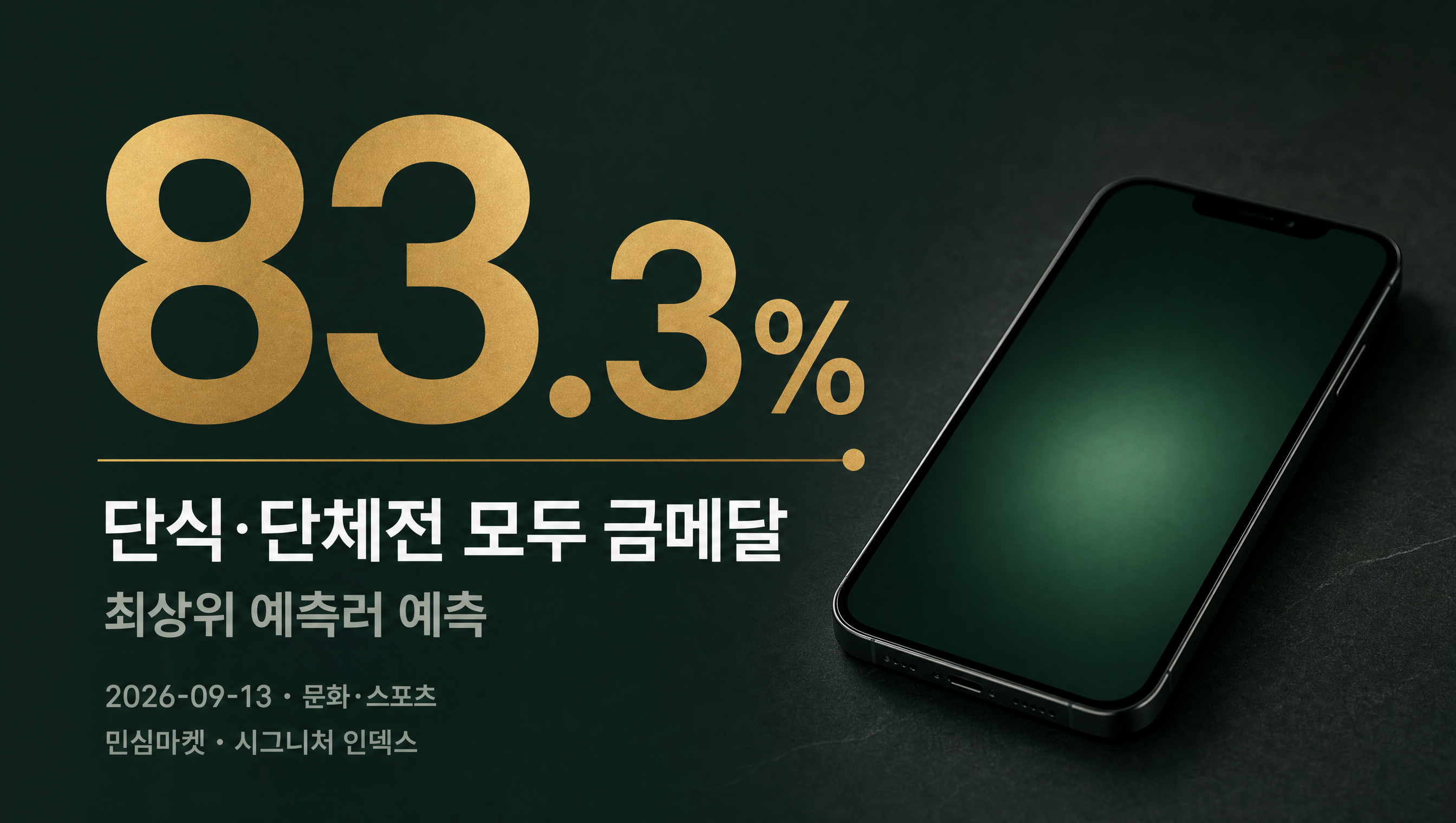안세영 아시안게임 2관왕 최상위 예측러 예측 단식·단체전 모두 금메달 83.3%