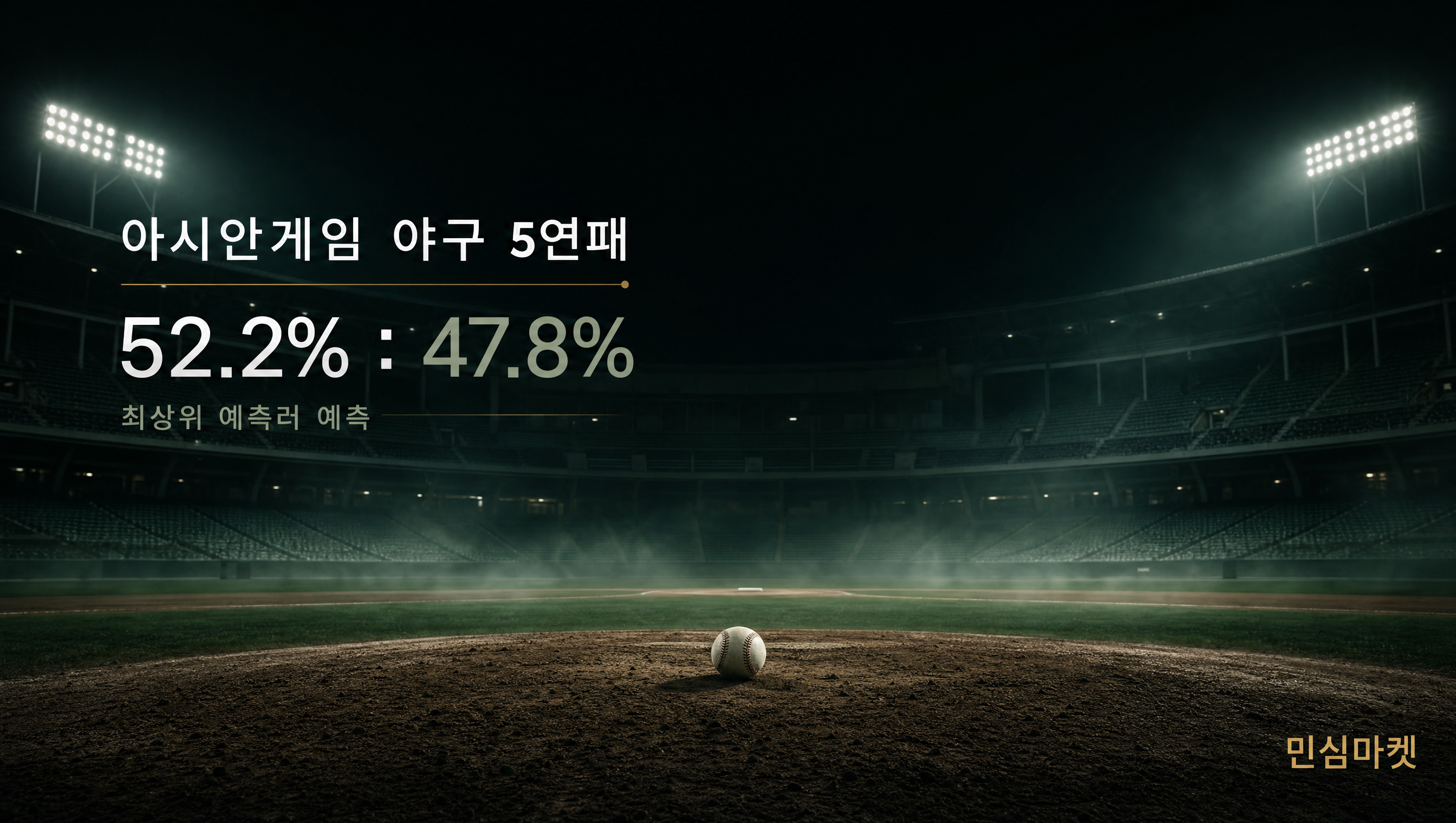 아시안게임 야구 5연패 예측 예 52.2%