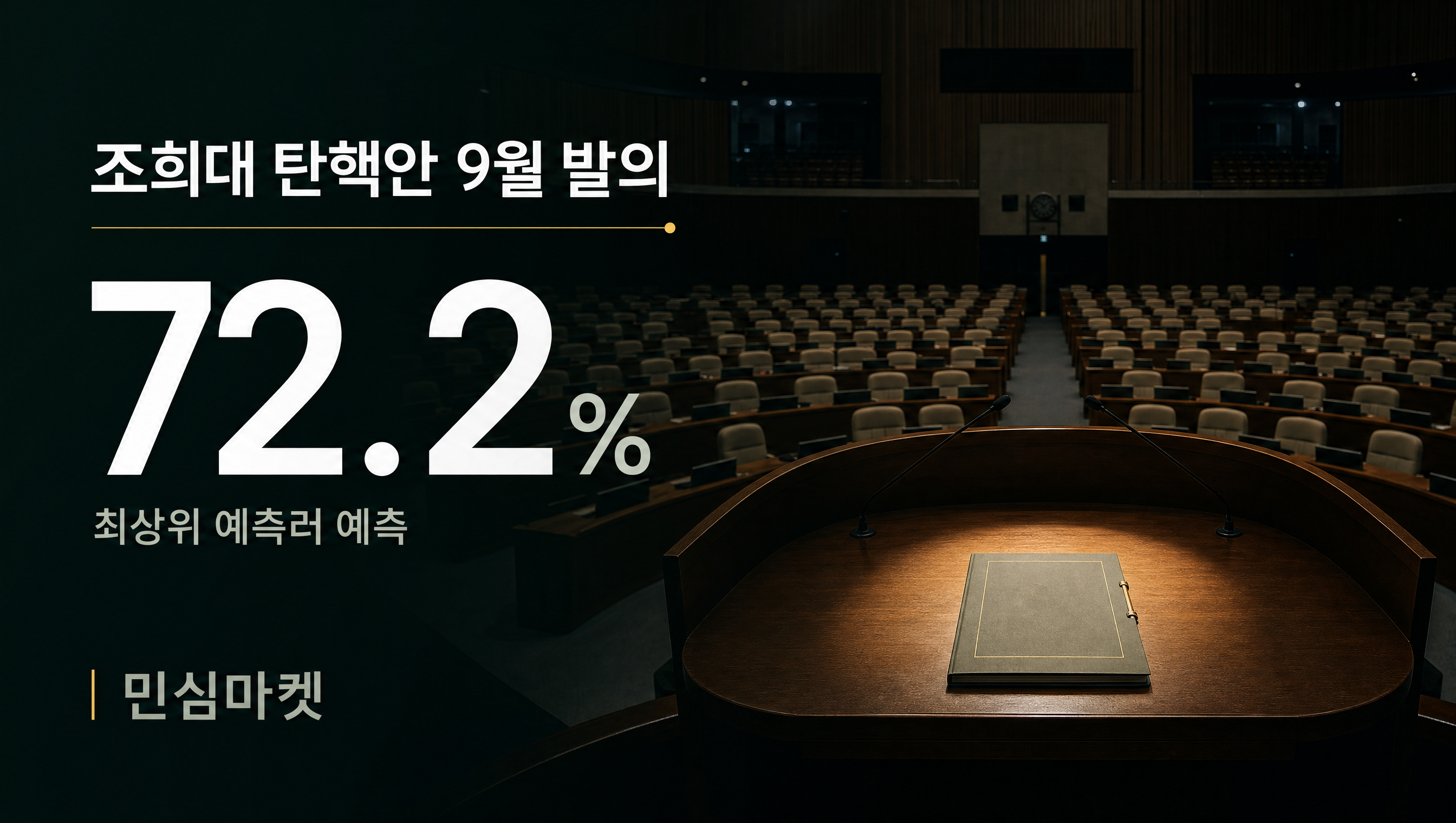 조희대 탄핵안 발의 예측 예 72.2%
