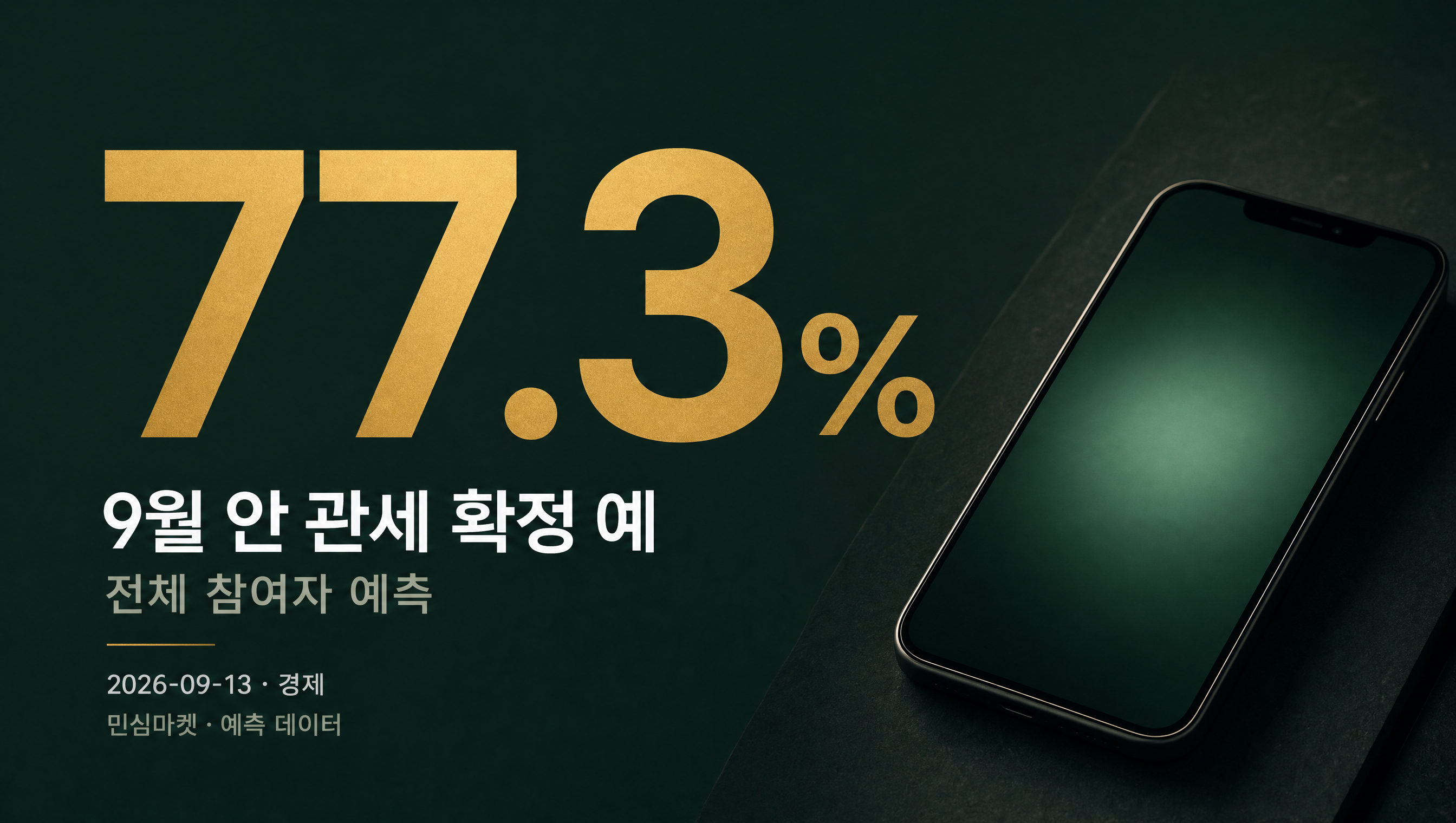 트럼프 반도체 관세 전체 참여자 예측 예 77.3%