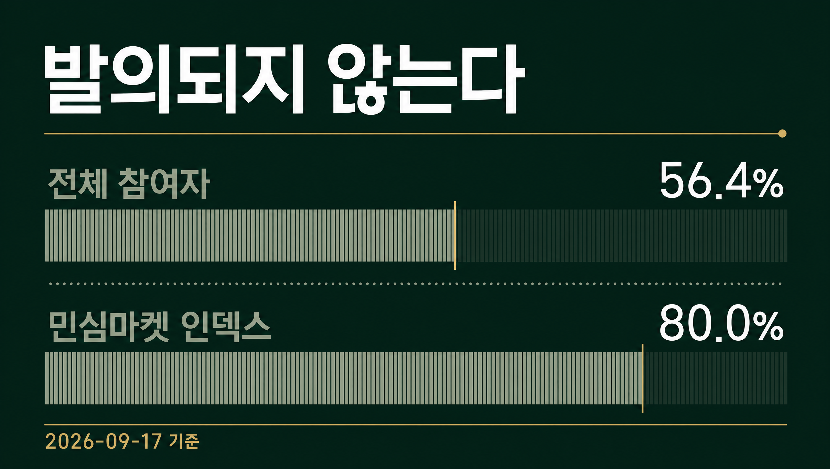 레버리지 ETF 특검법 9월 발의 인덱스 데이터카드