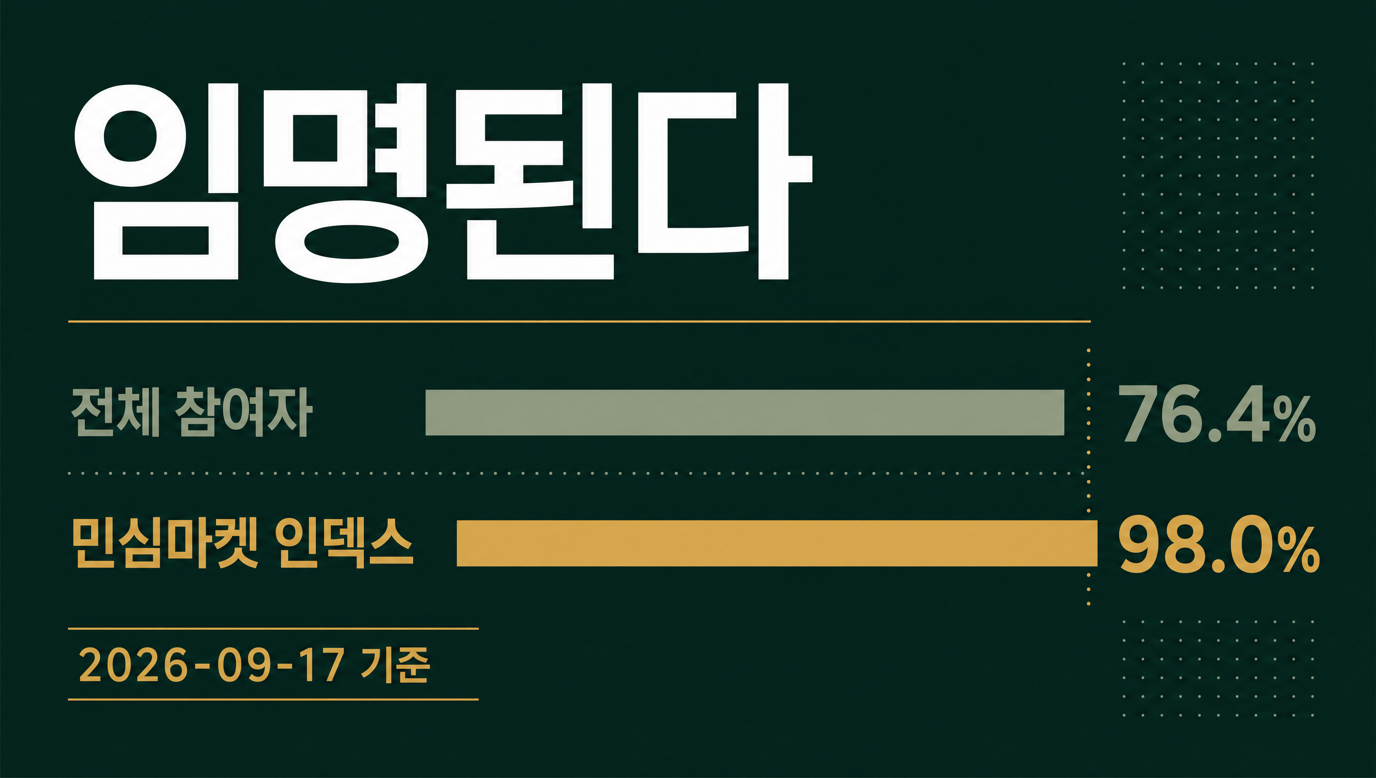 강신철 국방부 장관 임명 인덱스 데이터카드