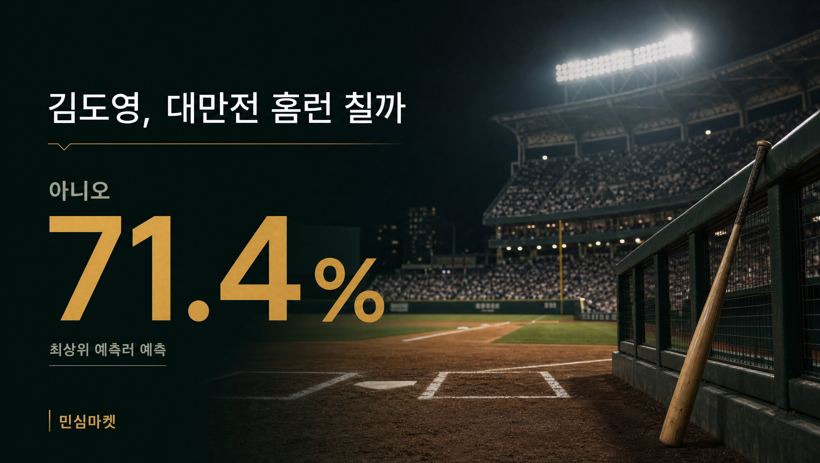 김도영 대만전 홈런 예측 아니오 71.4% 훅 썸네일