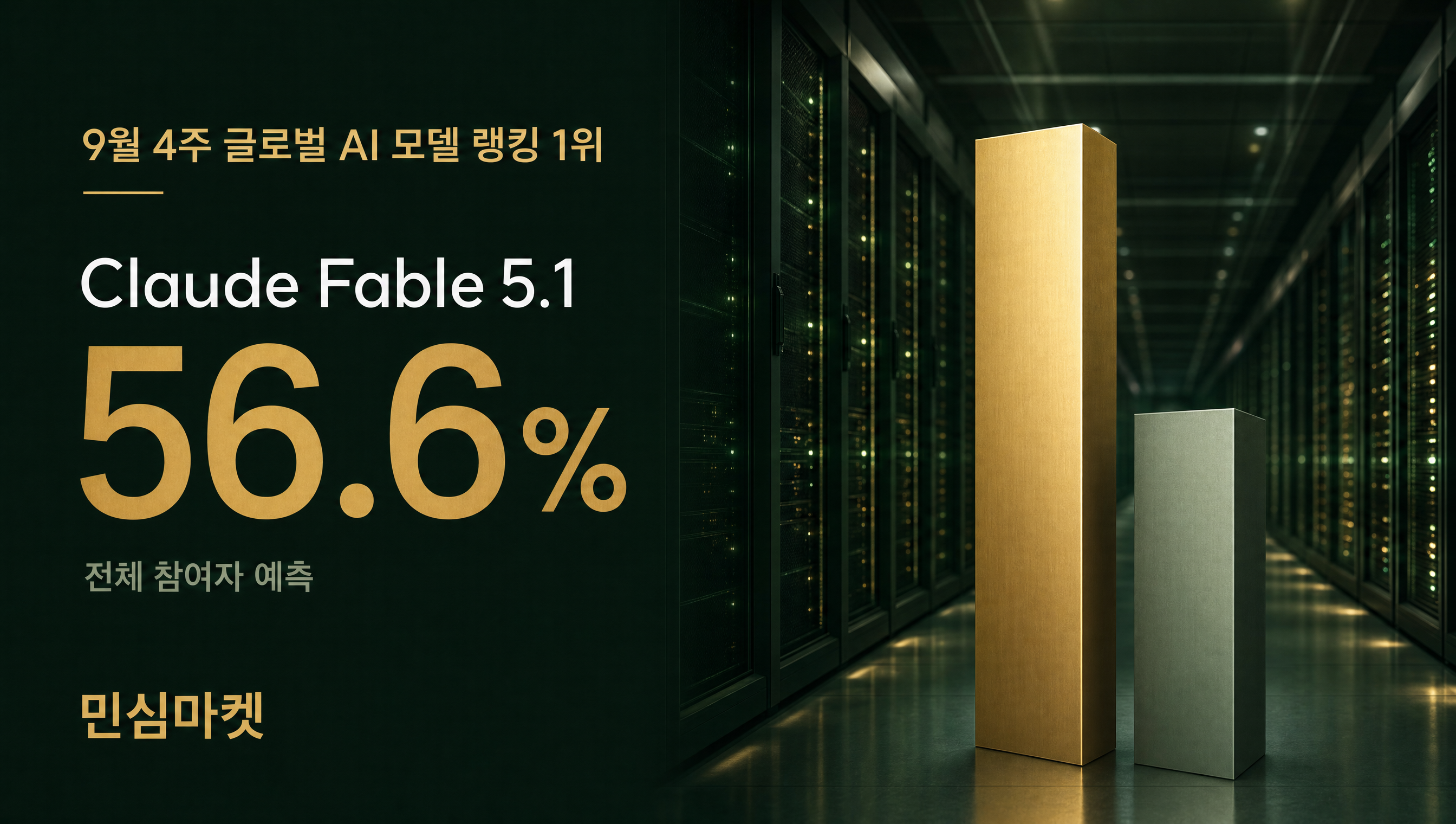 9월 4주 글로벌 AI 모델 랭킹 1위 예측 Claude Fable 5.1 56.6% 훅 썸네일