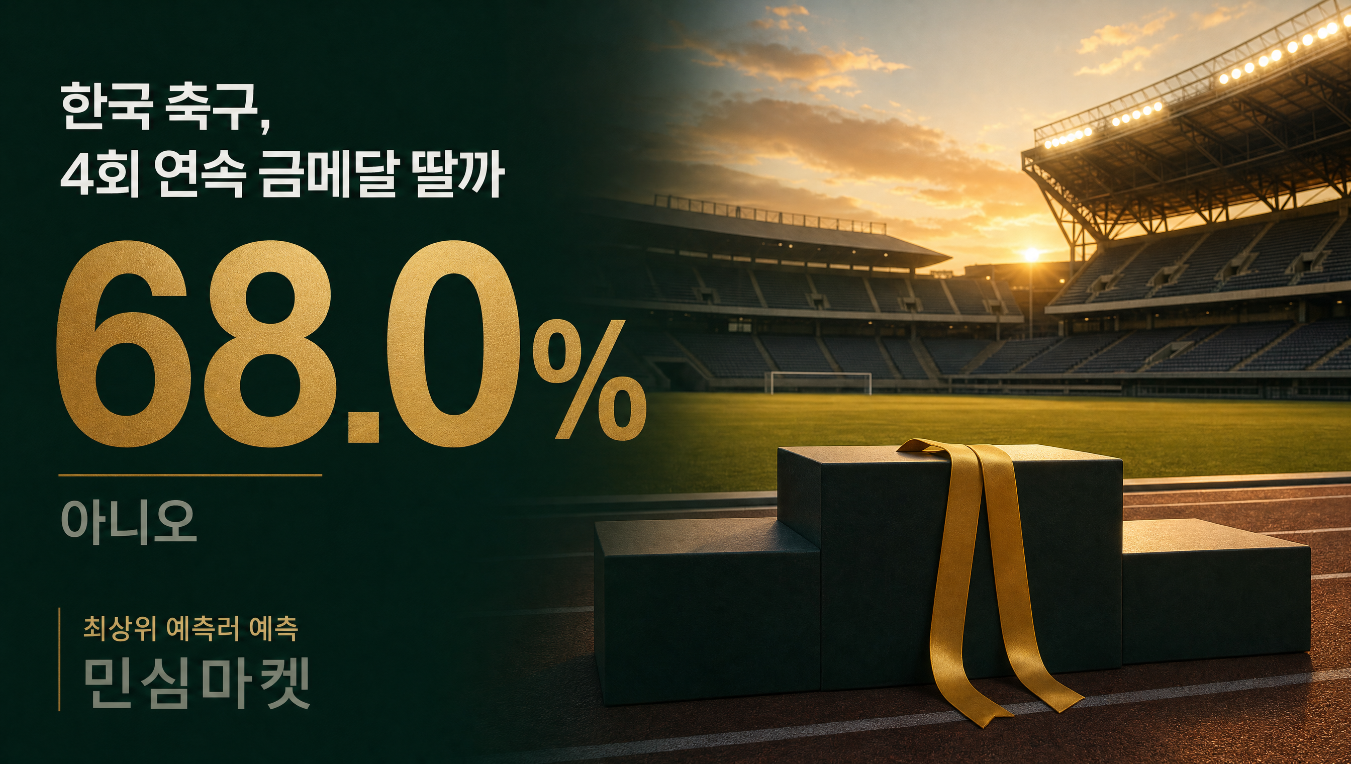 아시안게임 남자축구 4회 연속 금메달 예측 아니오 68.0% 훅 썸네일
