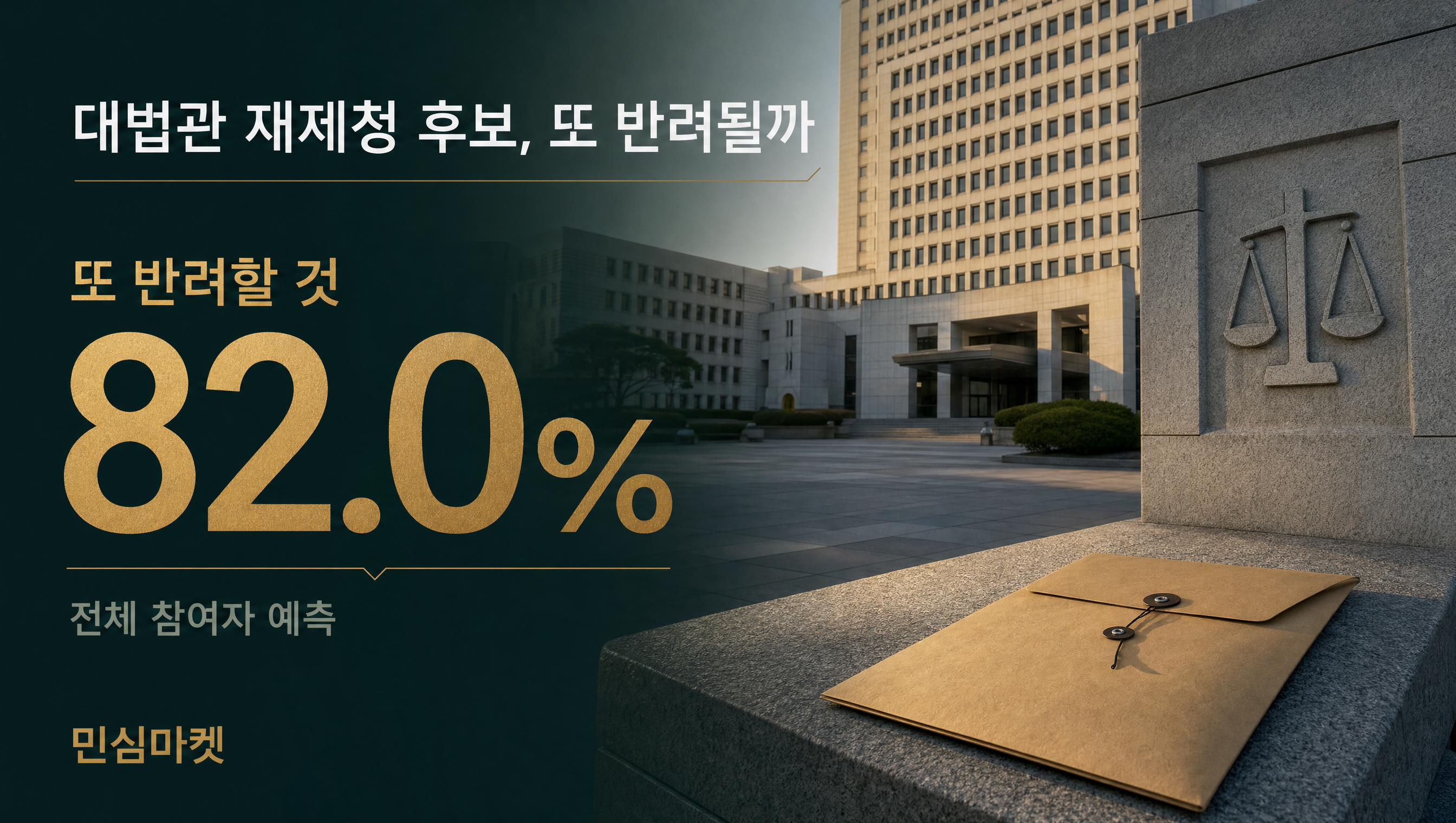 대법관 후보 재제청 반려 여부 예측 또 반려할 것 82.0% 훅 썸네일