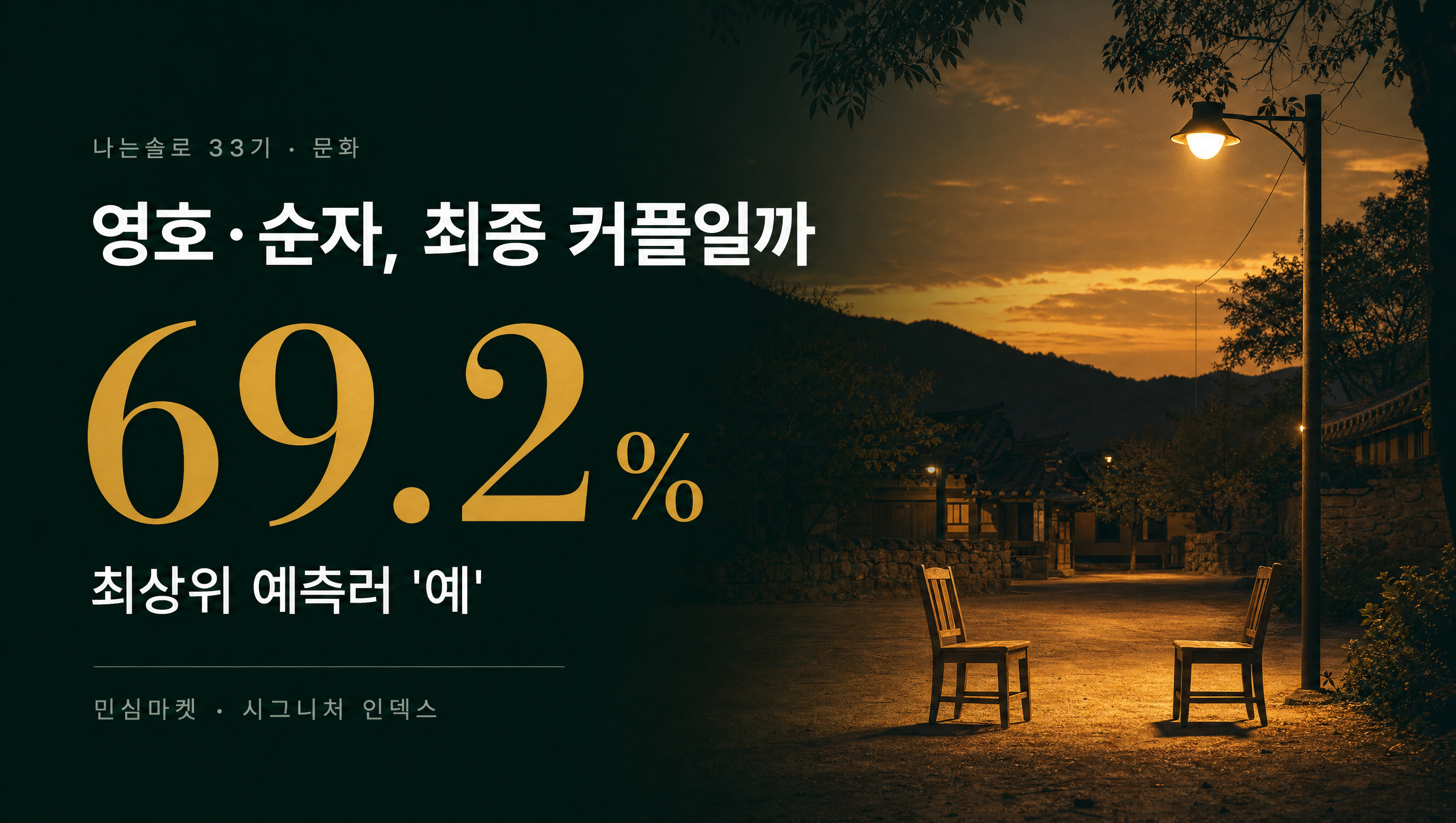나는솔로 33기 69.2% 민심마켓 예측 훅 썸네일