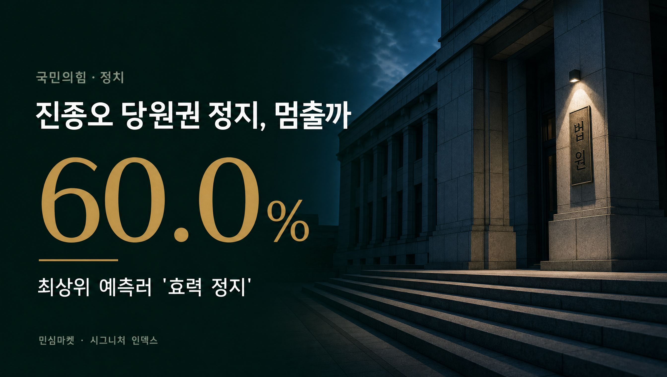 진종오 당원권 정지 60.0% 민심마켓 예측 훅 썸네일