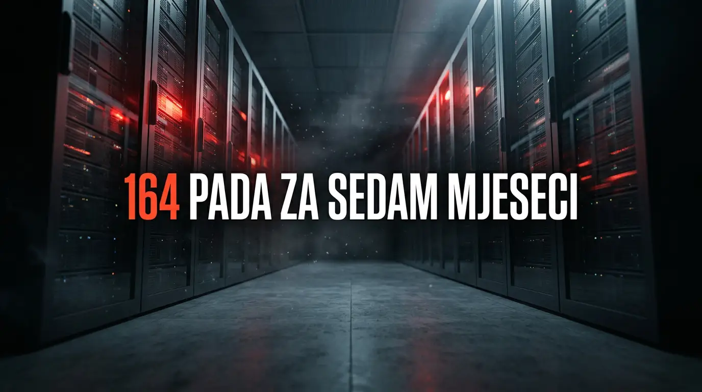 Serverska sala sa ugašenim svjetlima, ilustracija ispada AI servisa Claude