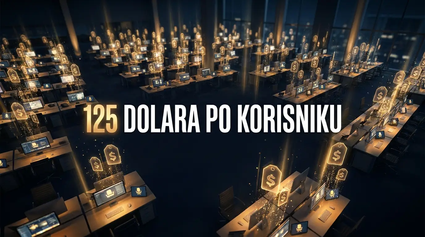 ChatGPT Business premium nalog od 125 dolara, kancelarija iz vazduha sa cjenovnicima iznad radnih mjesta