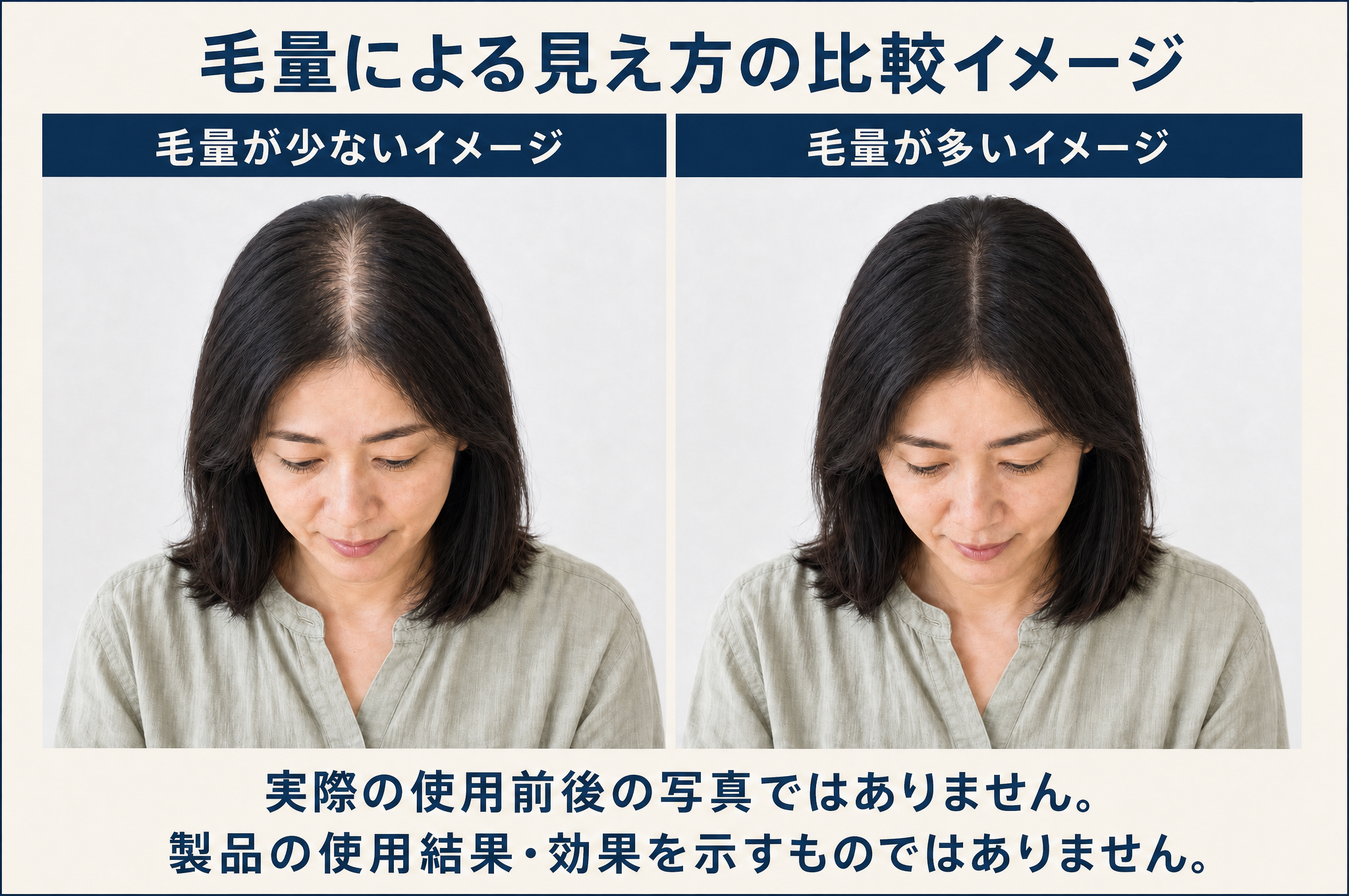毛量の見え方を比較した架空の画像。実際の使用前後ではありません。